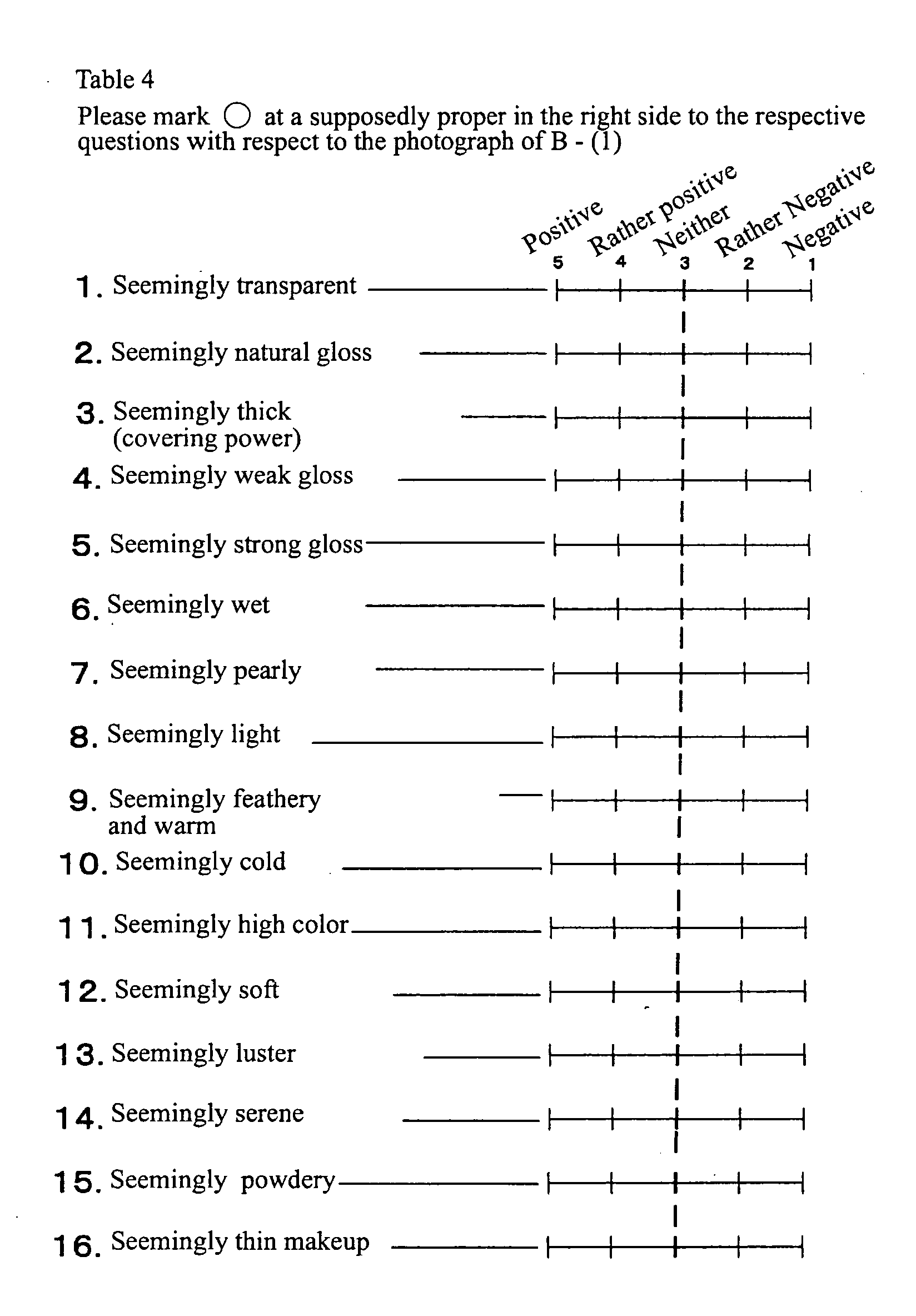 Makeup Questionnaire Saubhaya Makeup Questionnaire Saubhaya