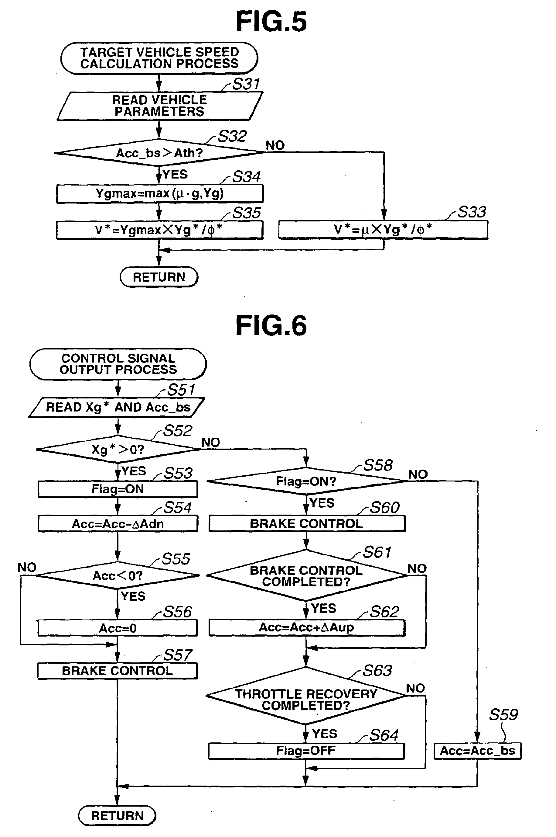 deceleration control apparatus and method for automotive vehicle