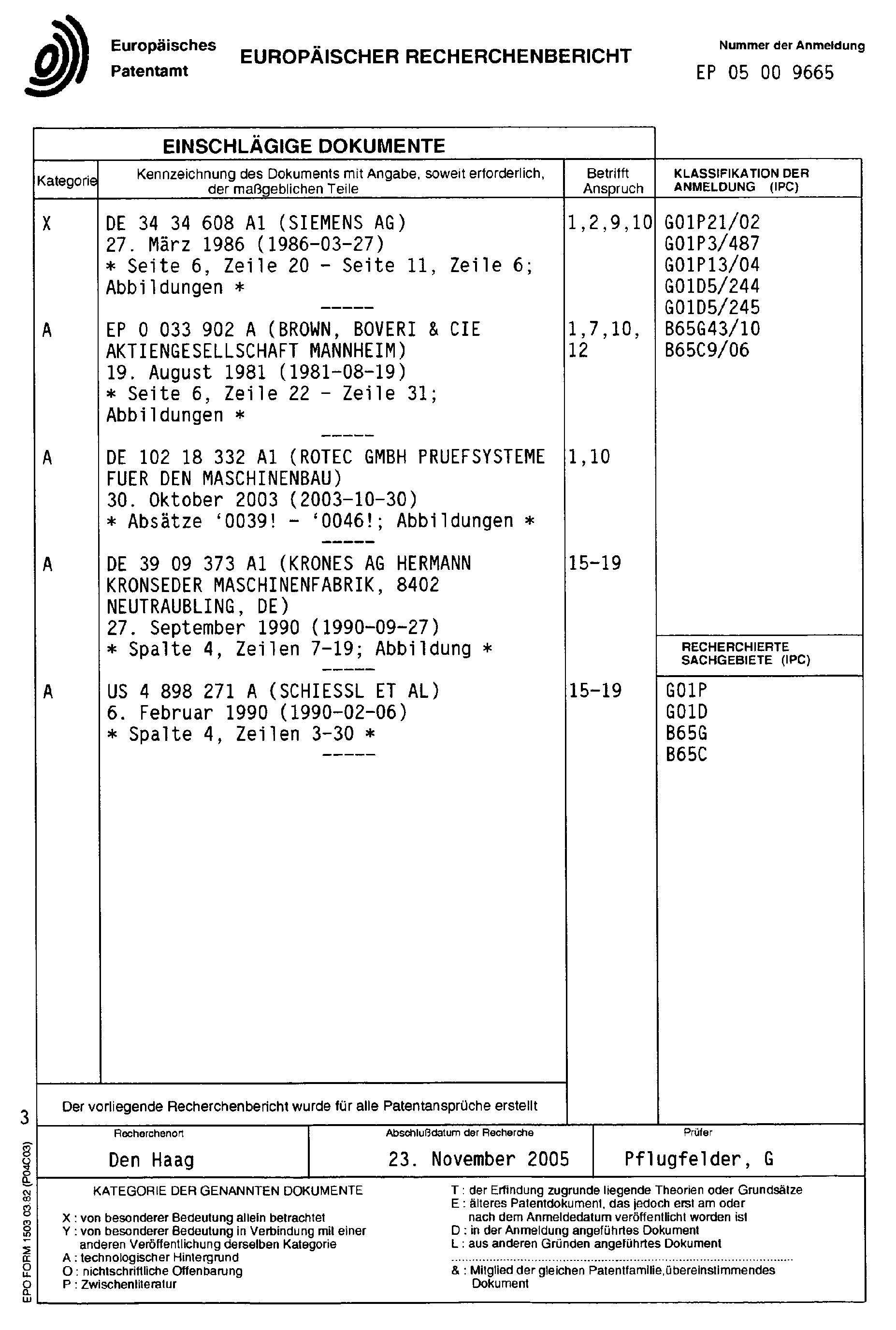 prüfvorrichtung und verfahren zur prüfung der