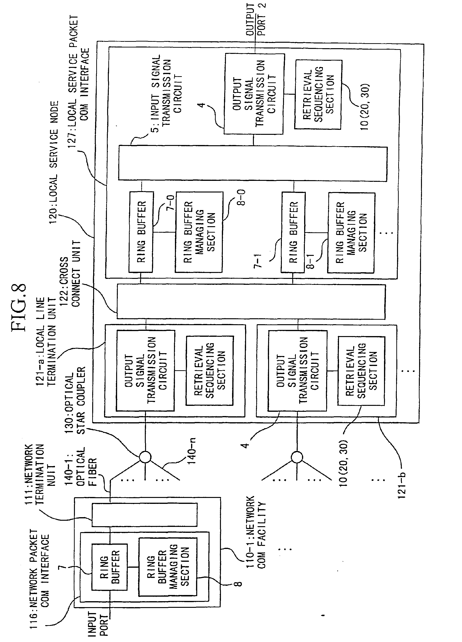 packet multiplexing apparatus