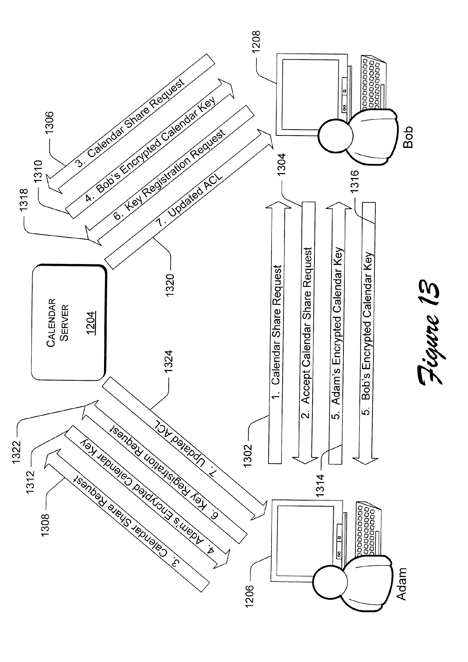 专利ep1596546a2 - sharing data within an instant messaging