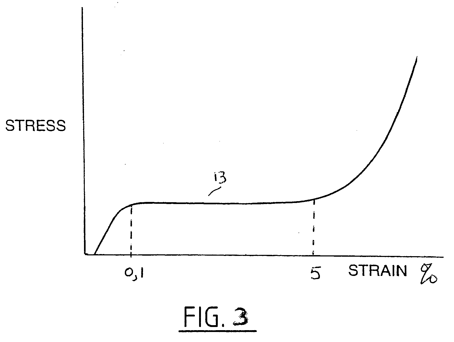 windscreen wiper device