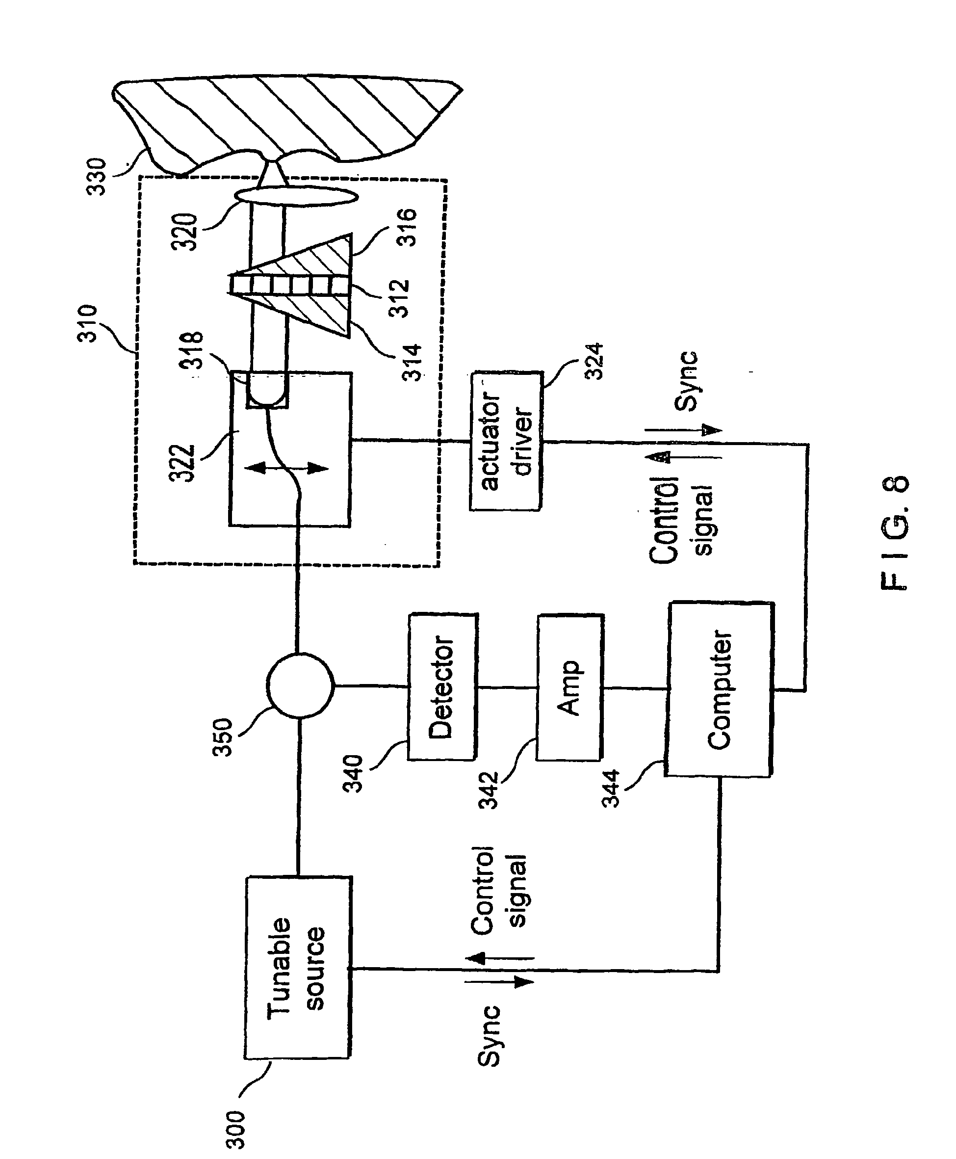 Patent EP1639330B1 - Wellenlängenabstimmbare lichtquelle - Google