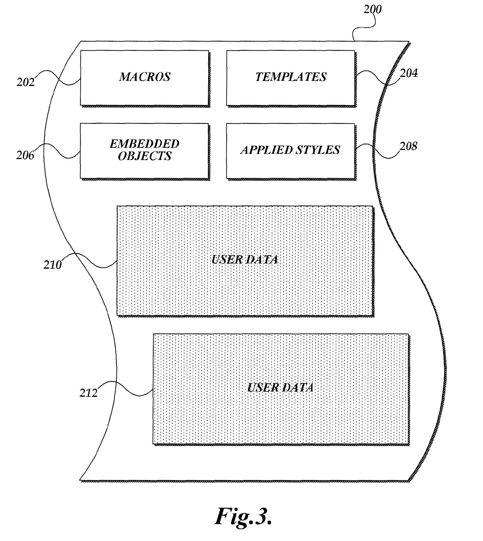 efficient white listing of user-modifiable files
