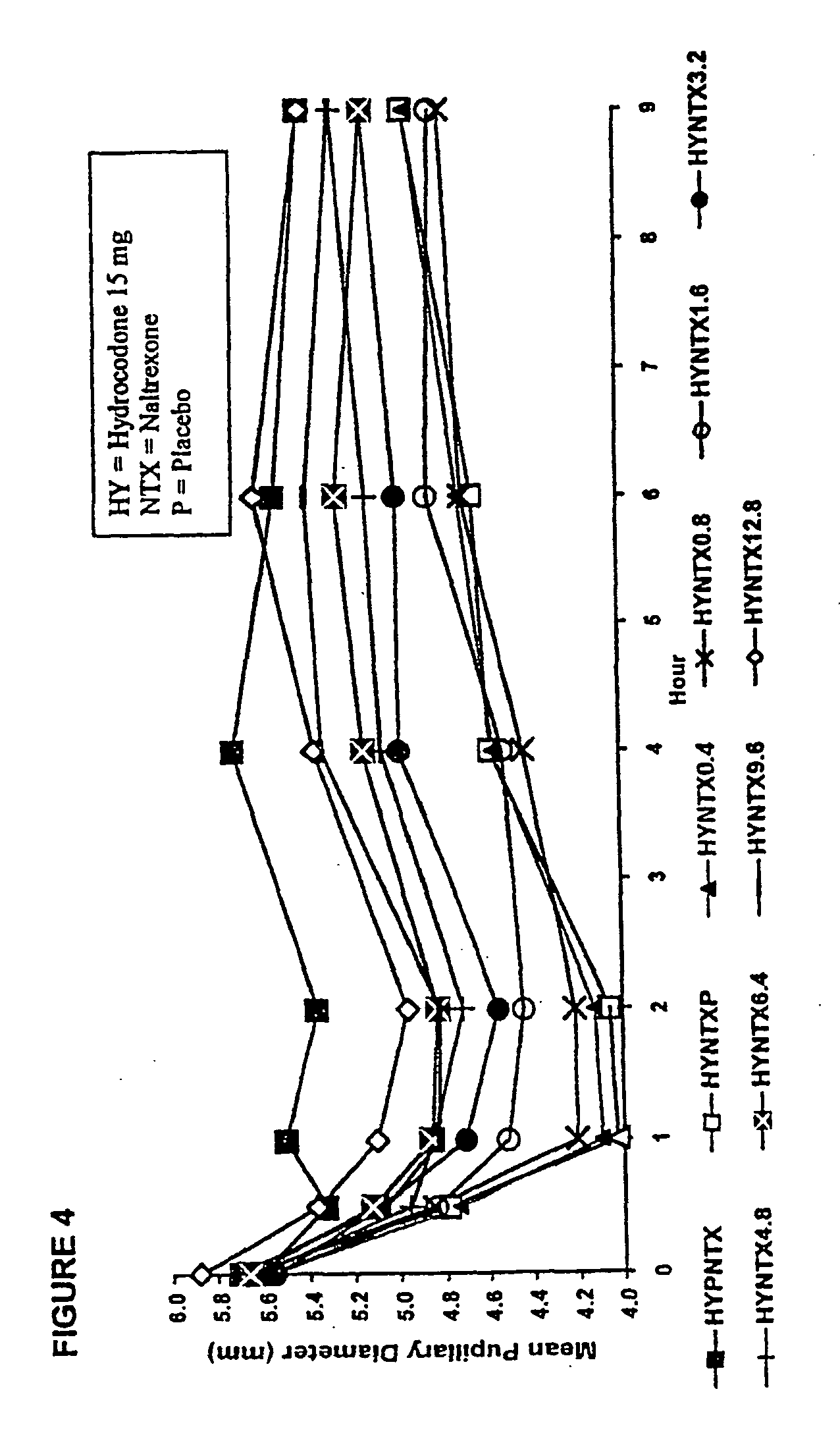 Patent EP1685839B1 Pharmaceutical Oral Dosage Form Comprising A