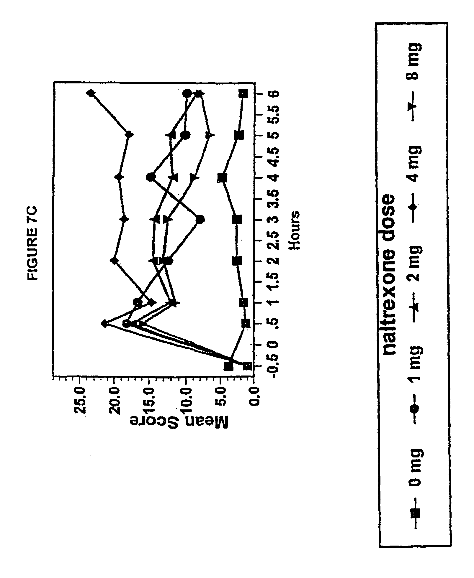 Patent EP1685839B1 Pharmaceutical Oral Dosage Form Comprising A