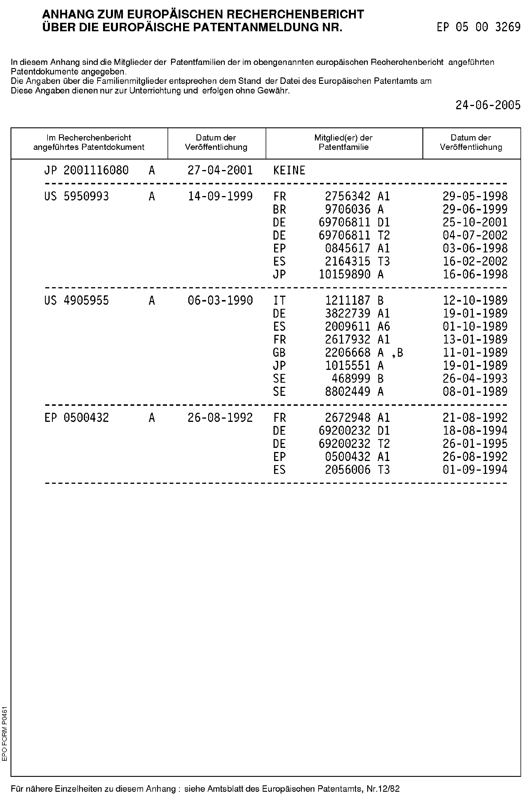 hydraulically damped support