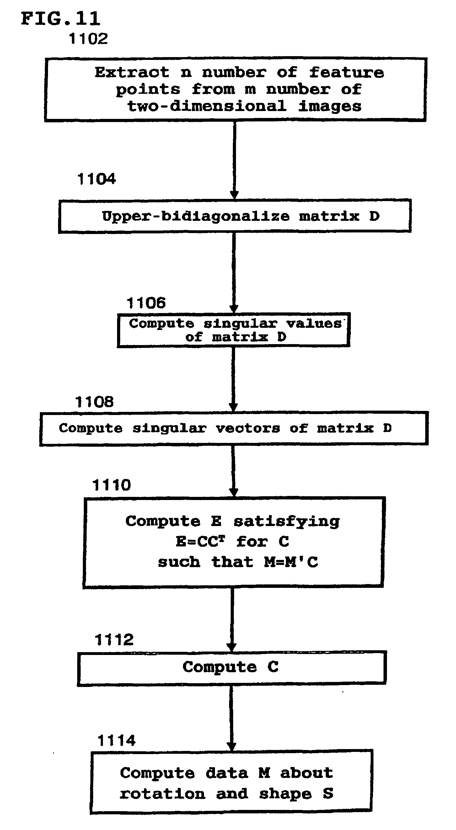 high-speed high-accuracy matrix singular value decomposition