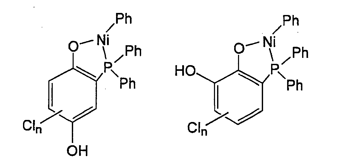 polyolefin graft copolymer, composition and method for producing