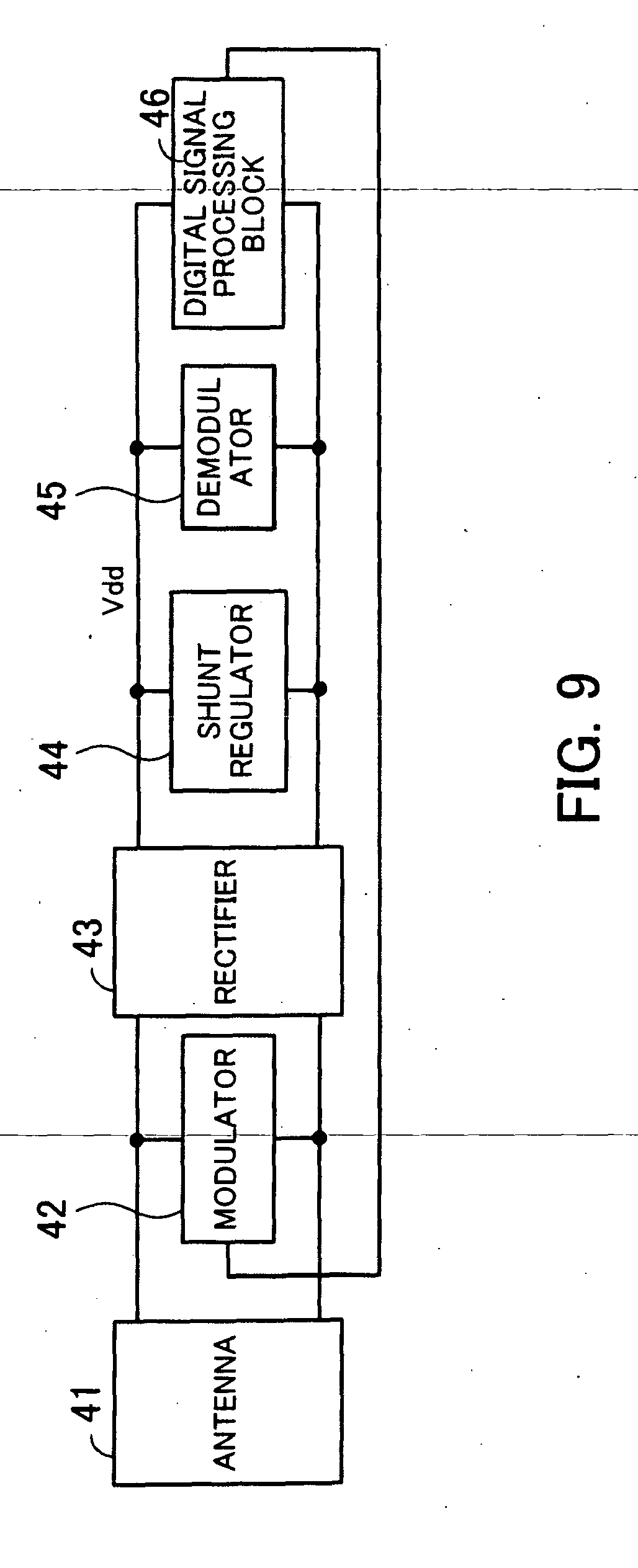 shunt regulator and electronic device
