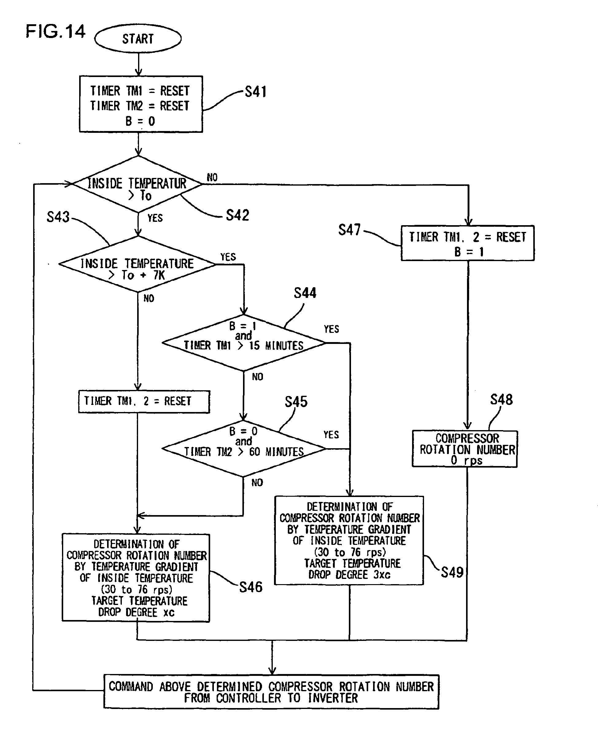 cooler and refrigerator