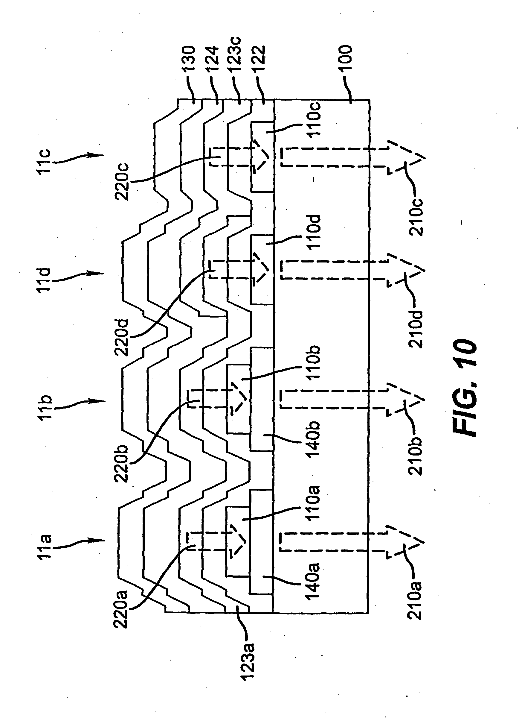 multicolor oled displays