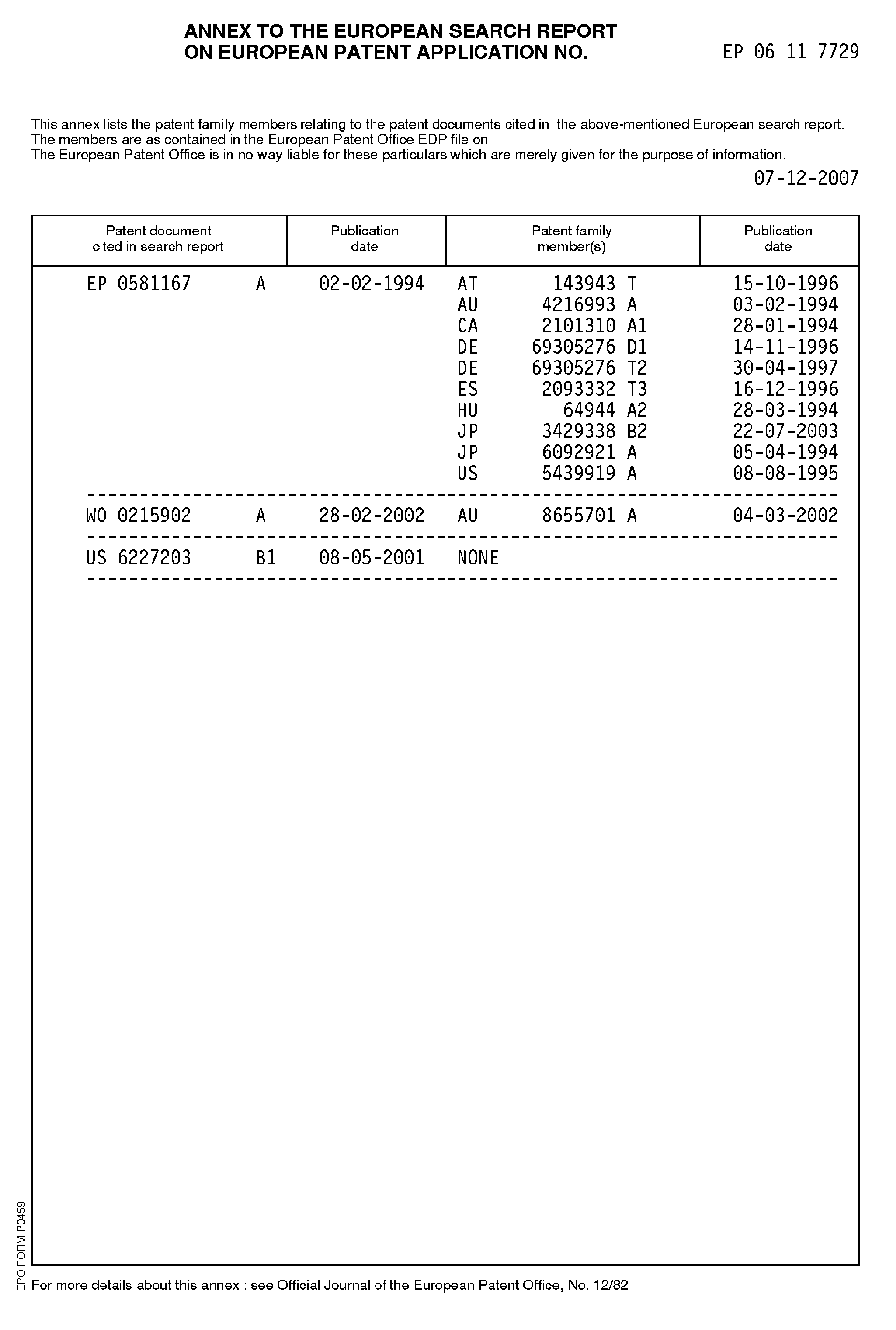method for controlling micturition