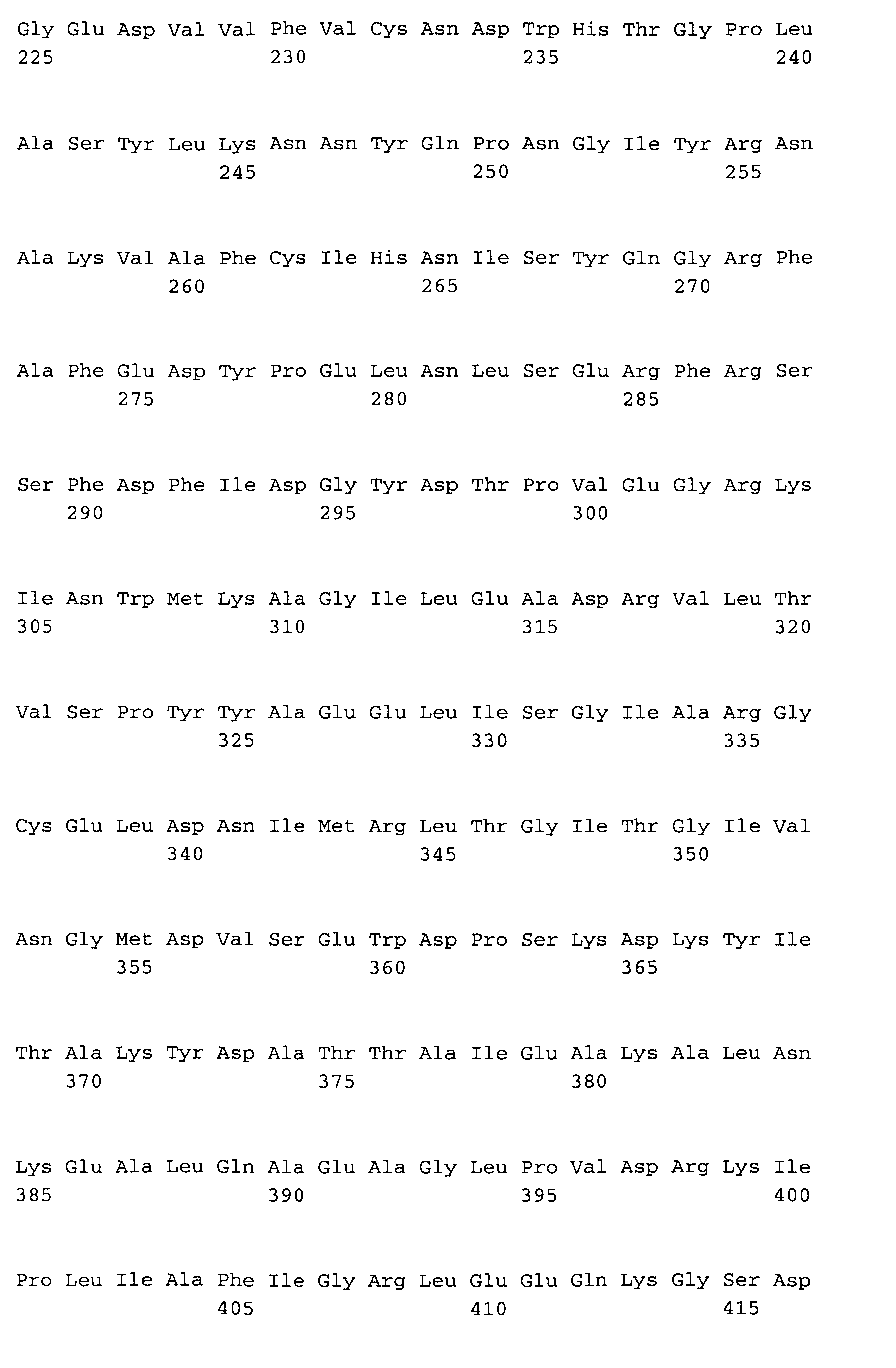 genetically modified plants which synthesise a starch with low