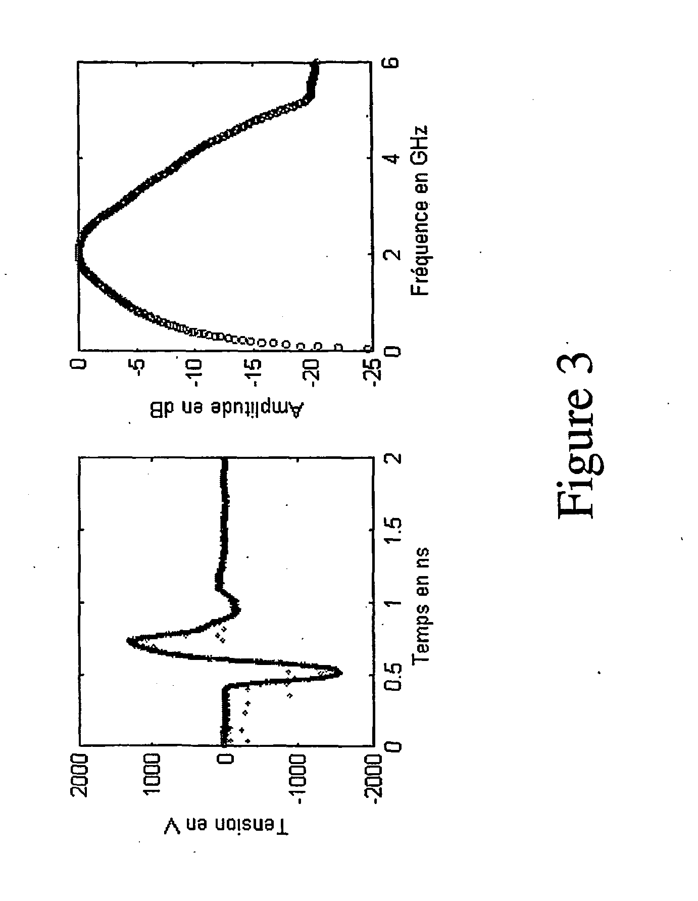 generateur dimpulsions electriques de forte puissance