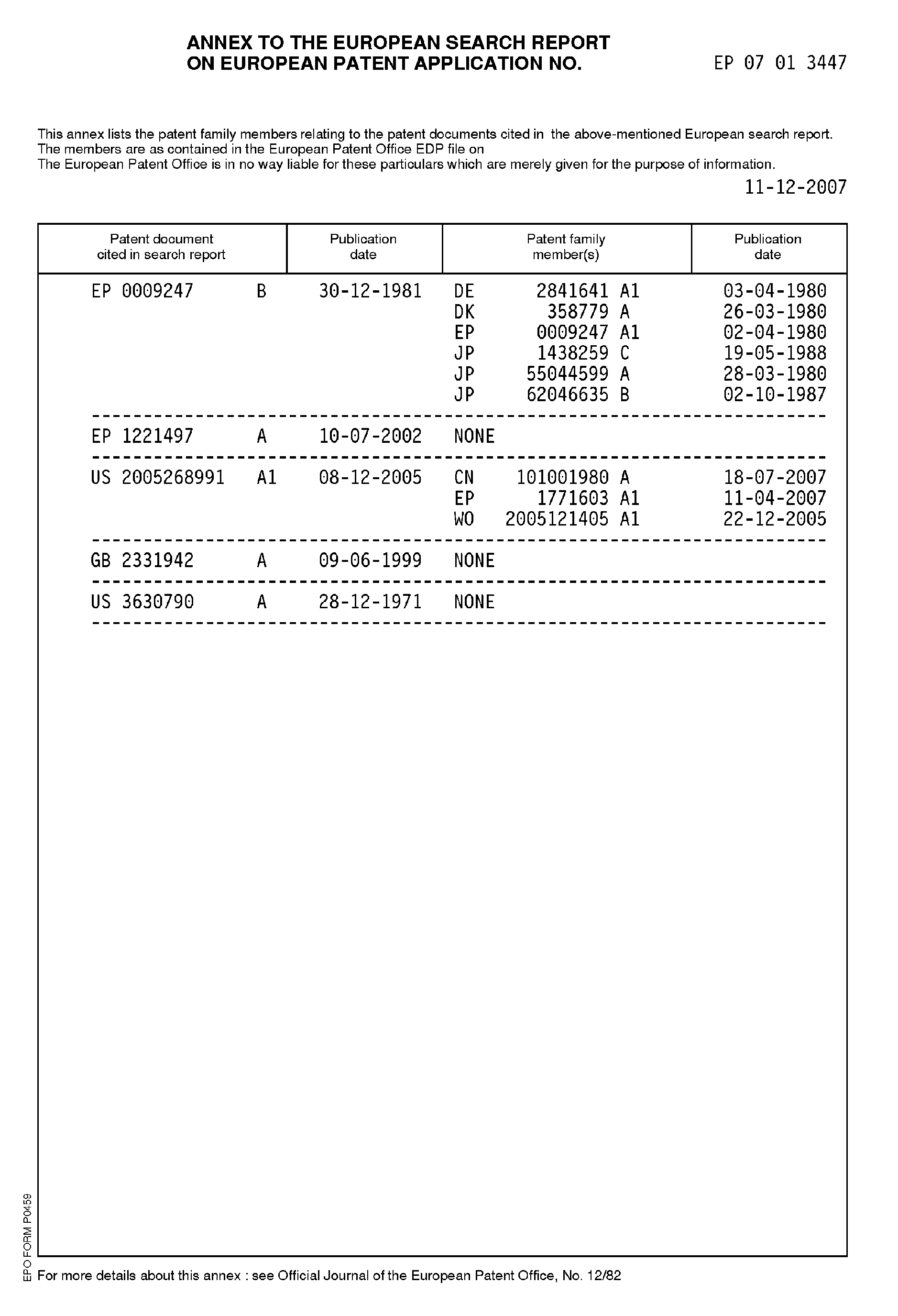 solution and process for increasing the solderabilit