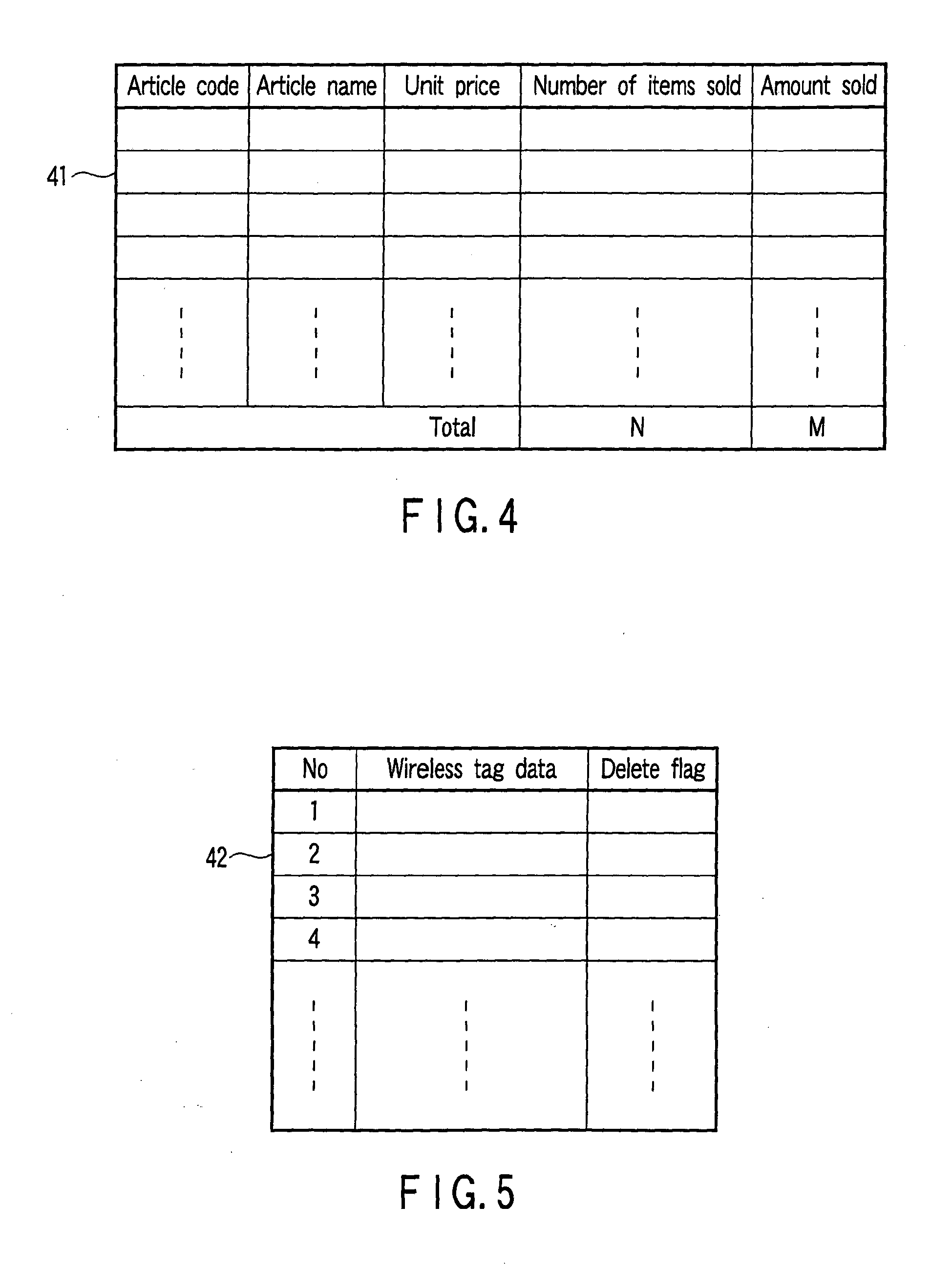 Patent EP2026306A2 - Article sales data processing apparatus - Google