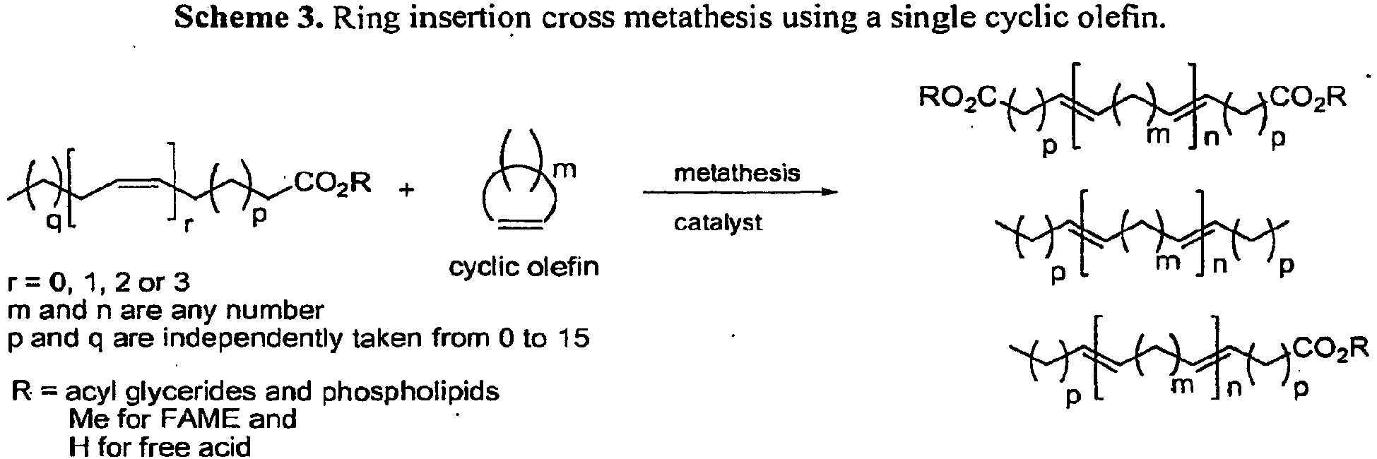 Metathesis of cyclic olefins