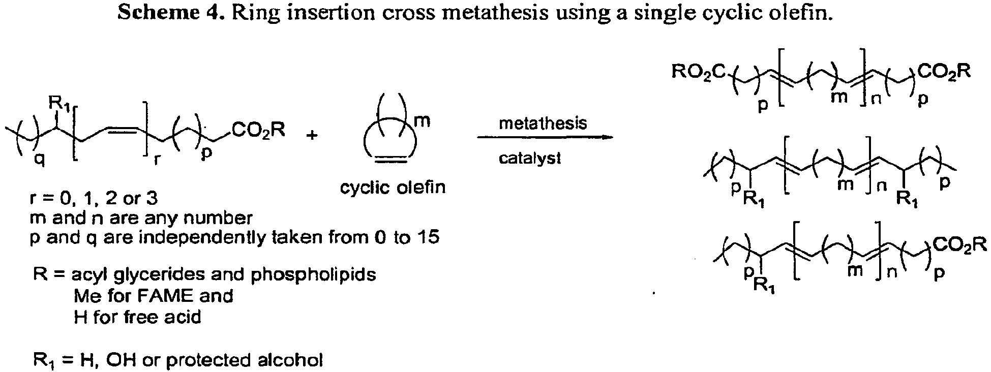 Metathesis of cyclic olefins