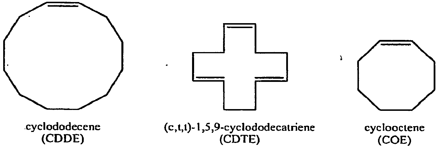 Metathesis of cyclic olefins