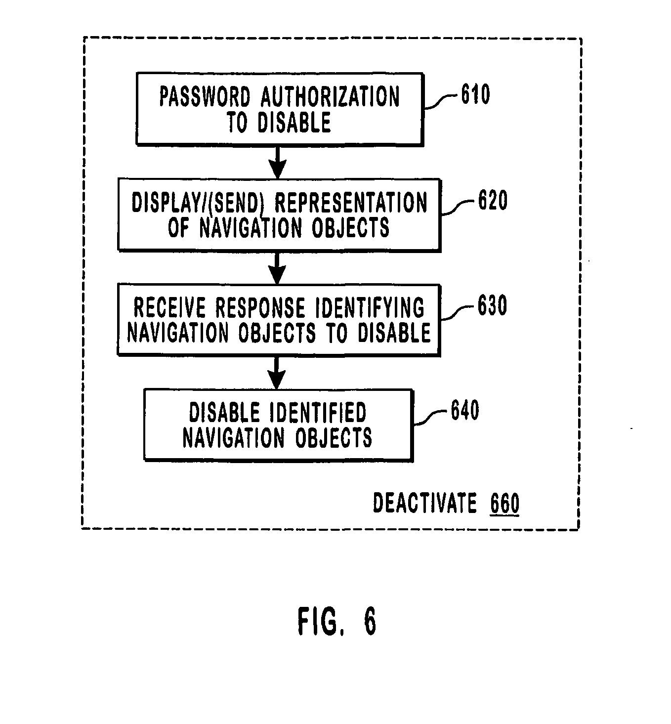 filtering objectionable multimedia content