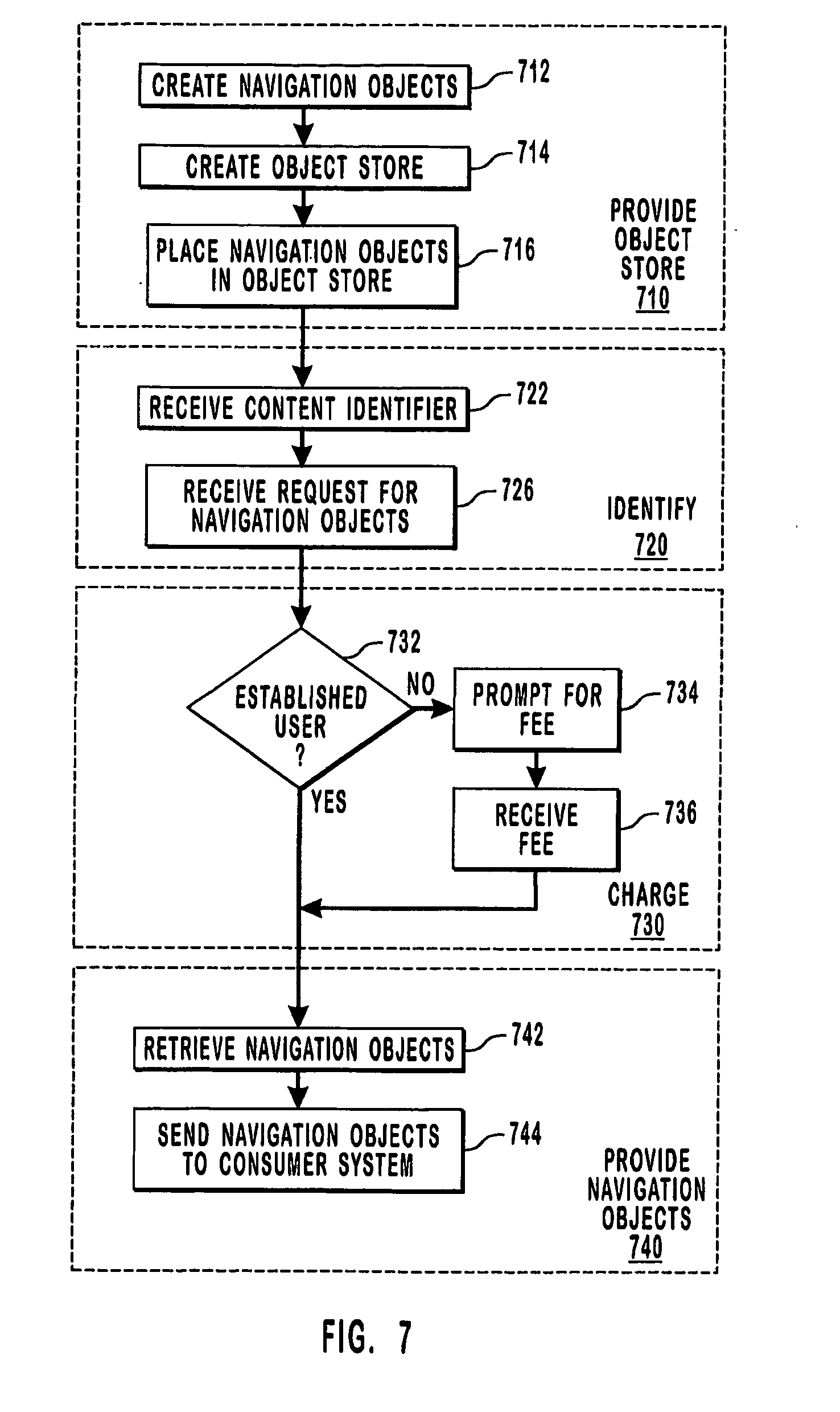 filtering objectionable multimedia content