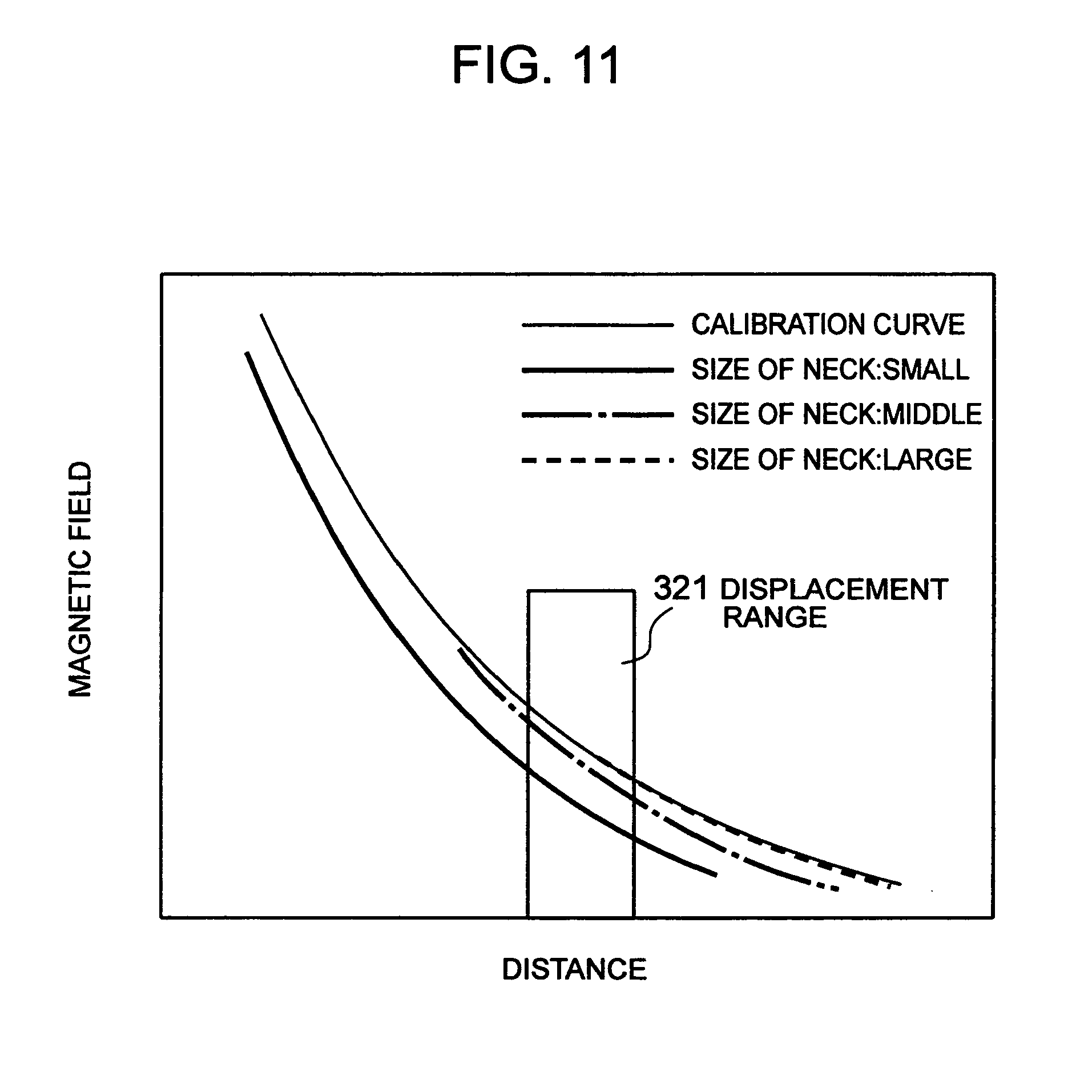 living body inspection apparatus