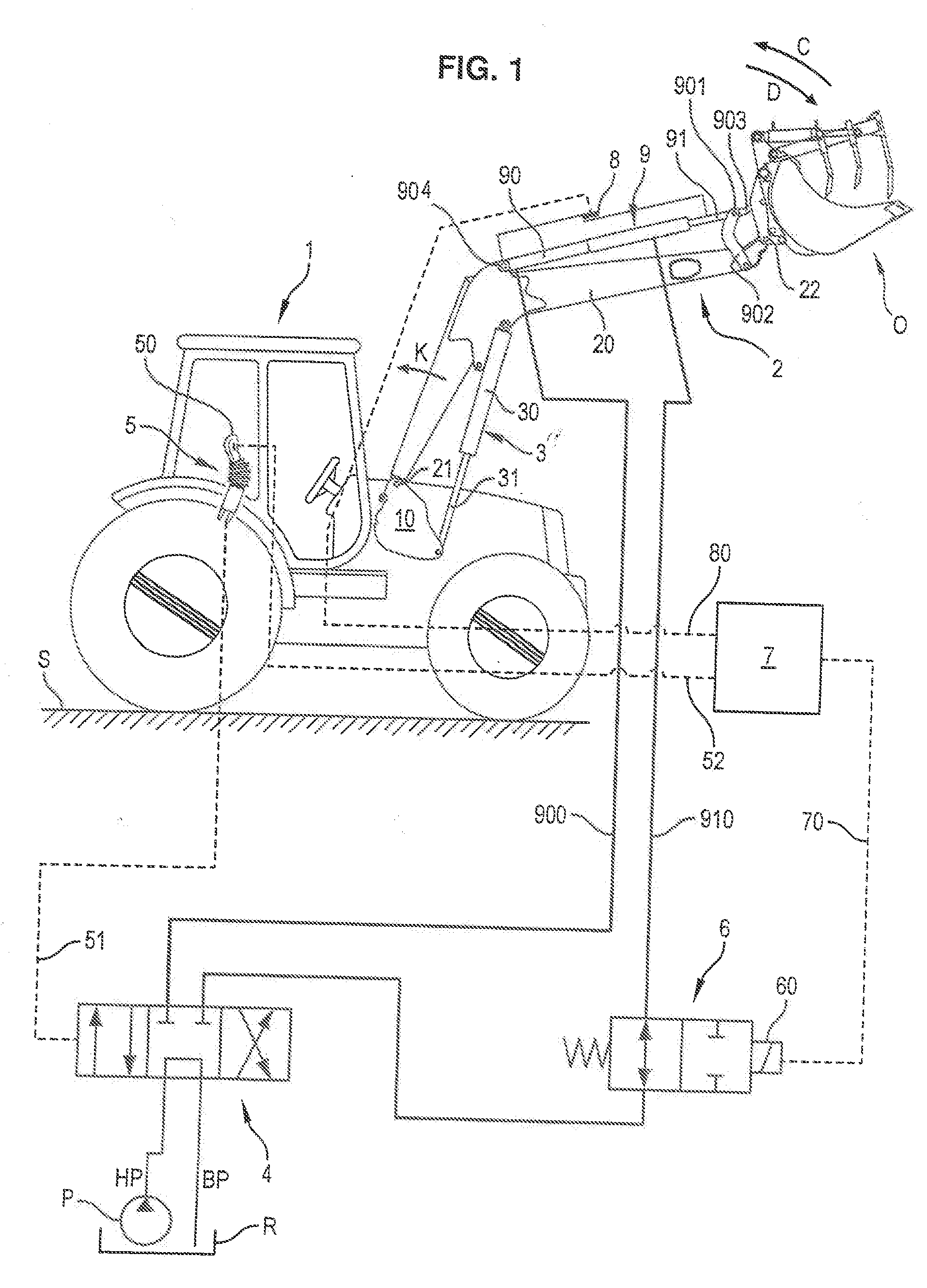 Schema hydraulique transpalette