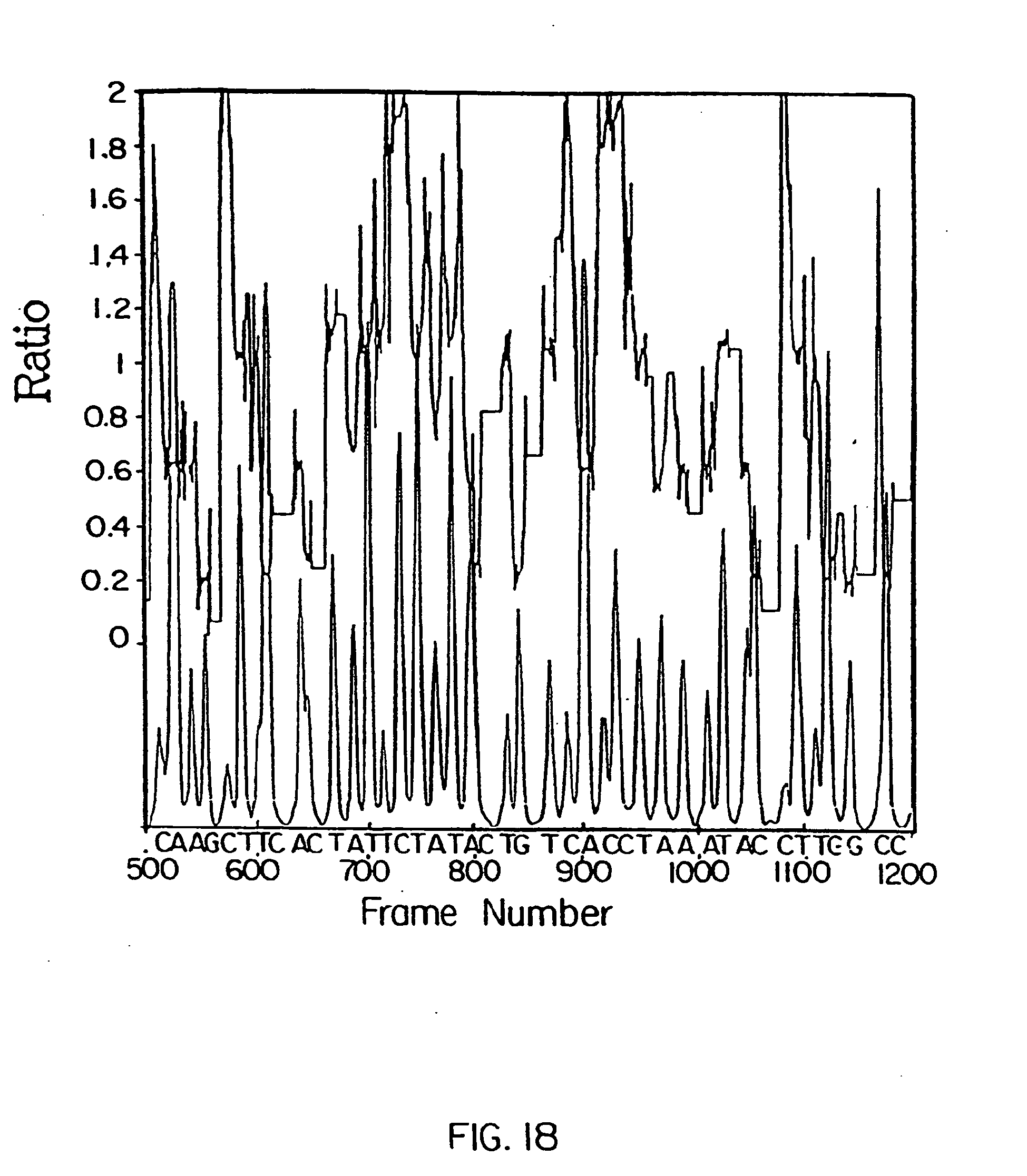 capillary electrophoresis research papers Capillary electrophoresis the range of applications of capillary zone electrophoresis is diverse and its application range from the problems that are related to the separation of small species to the separation of research papers term papers dissertations thesis assignments more. capillary electrophoresis research papers Capillary electrophoresis the range of applications of capillary zone electrophoresis is diverse and its application range from the problems that are related to the separation of small species to the separation of research papers term papers dissertations thesis assignments more.