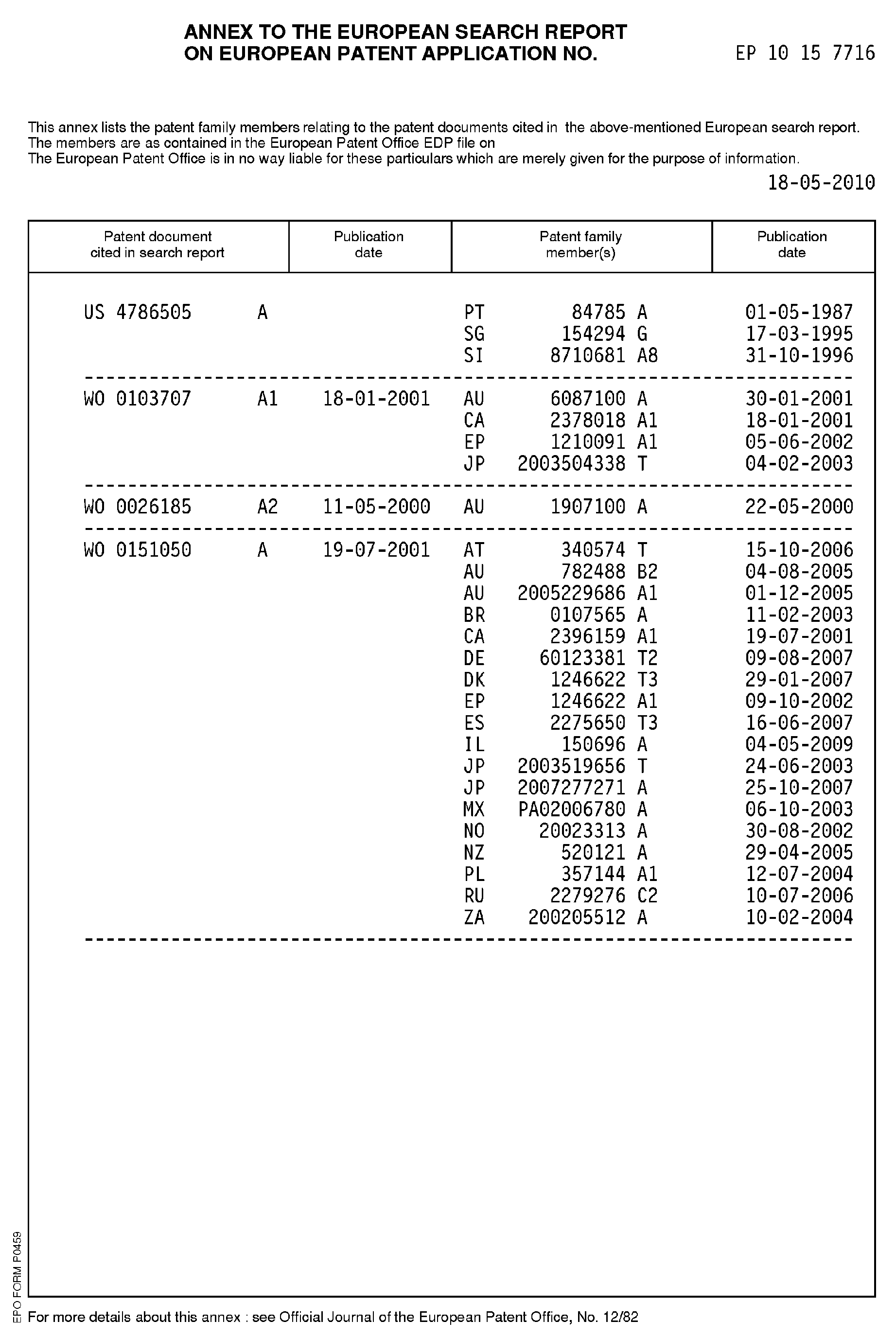 lipitor to simvastatin conversion lipitor to simvastatin conversion