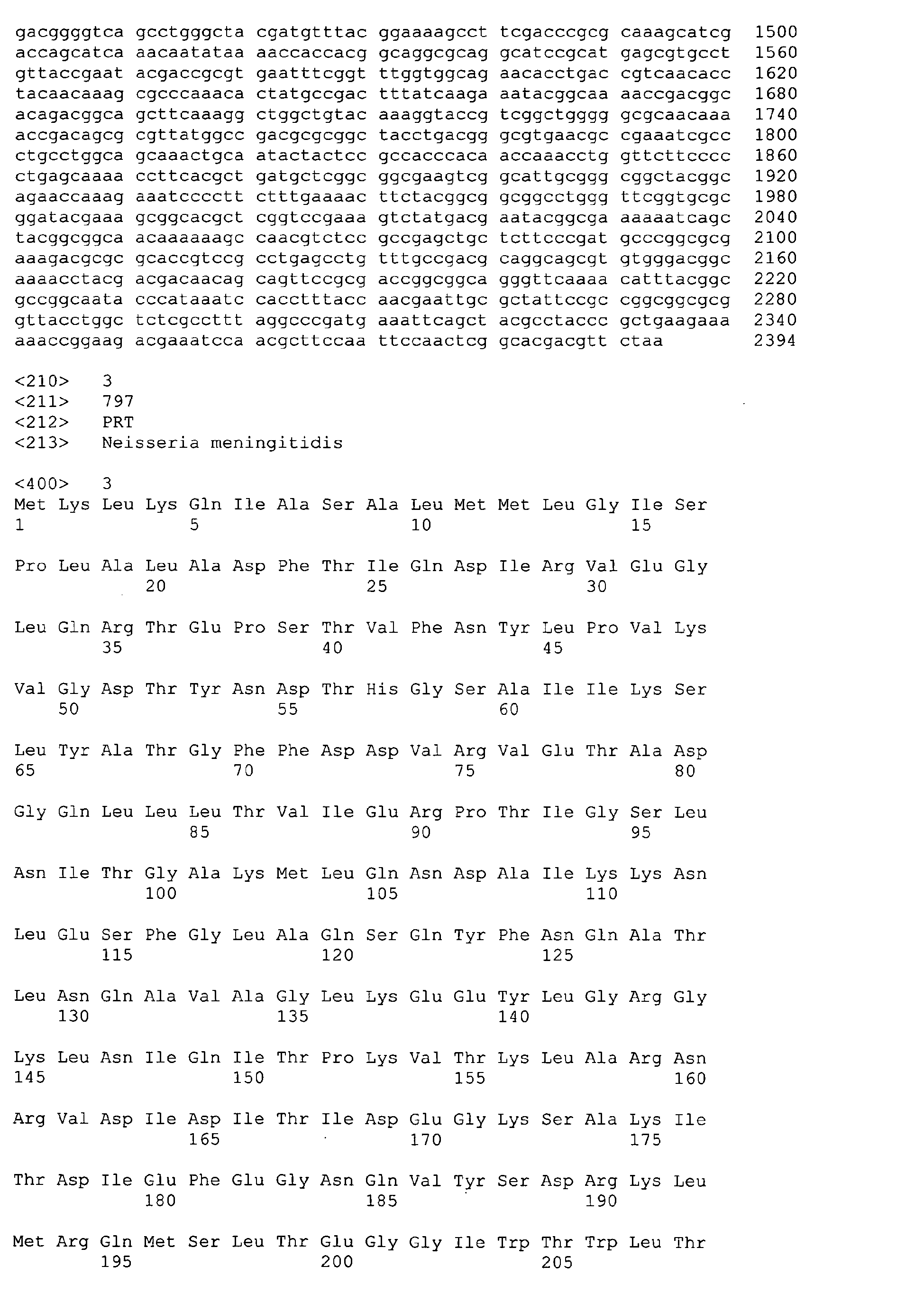 meningitidis serogroup b outer membrane proteins