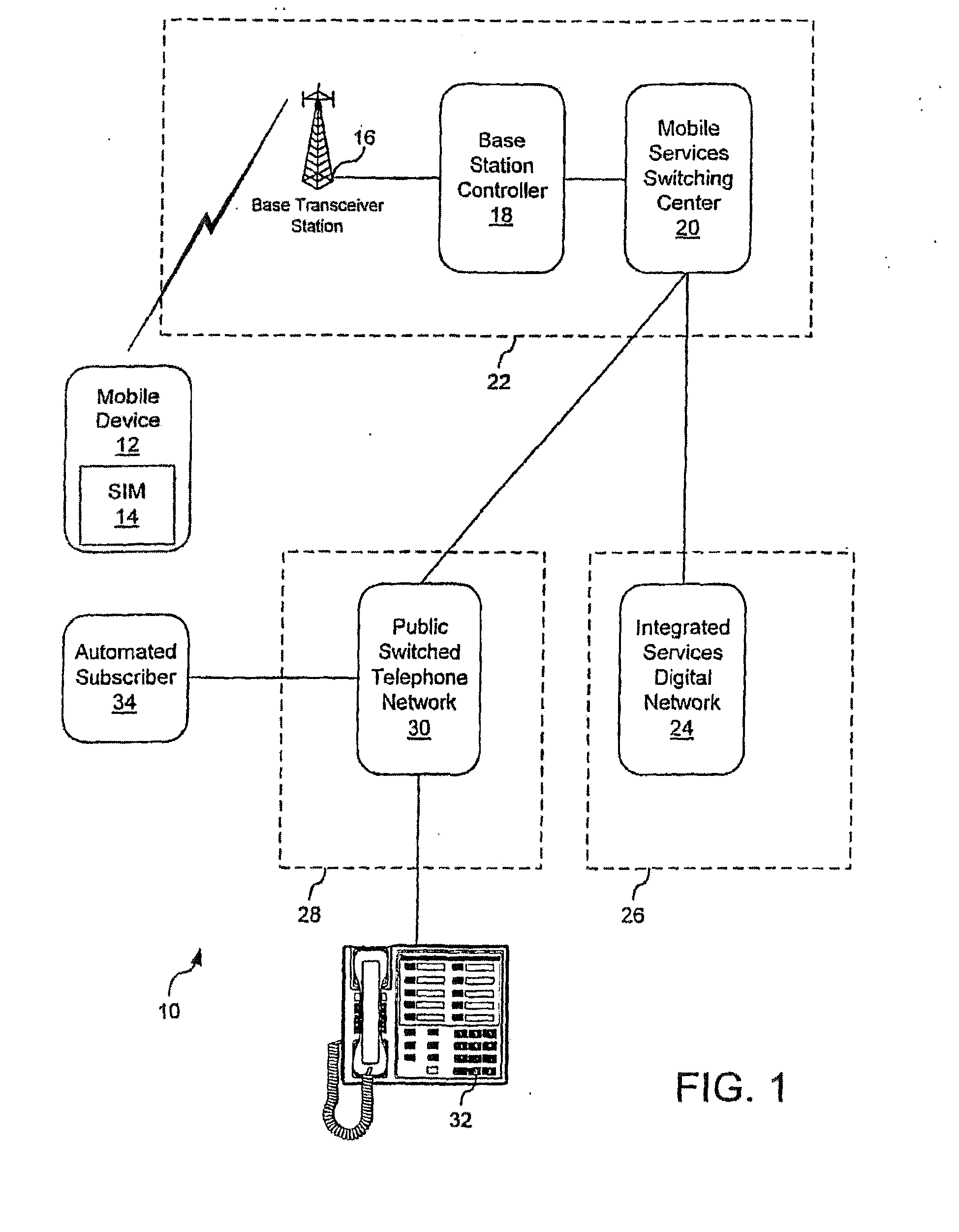 transaction électronique anonyme