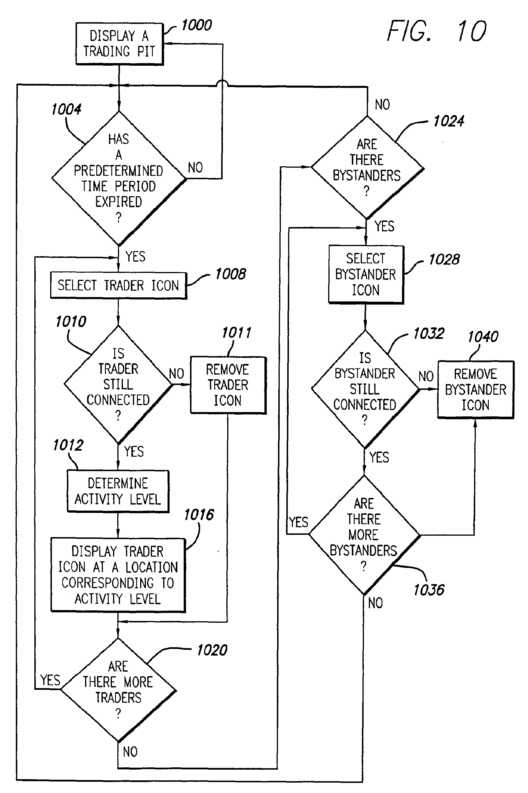 Trading system user interface