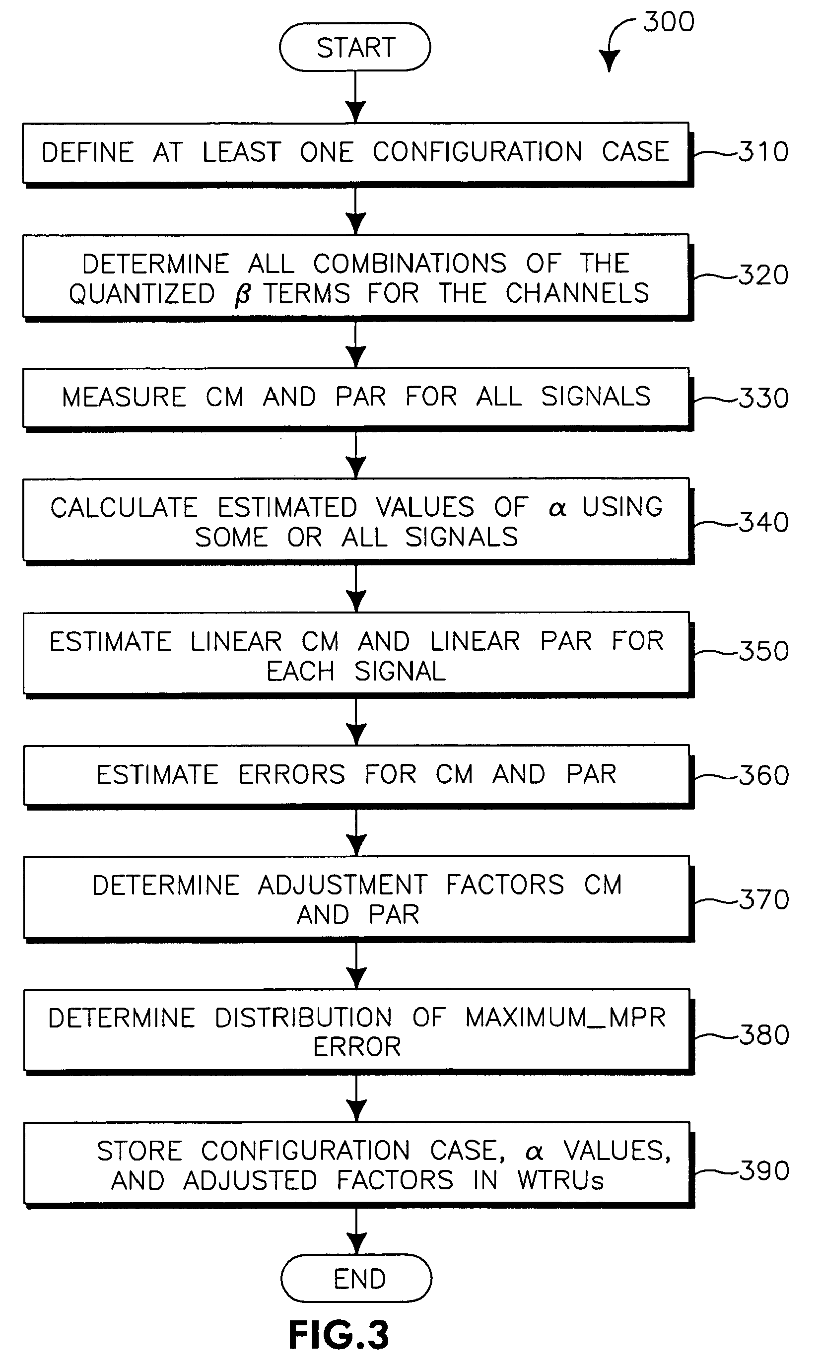专利ep2372924a2 - apparatus and method for computing maximum