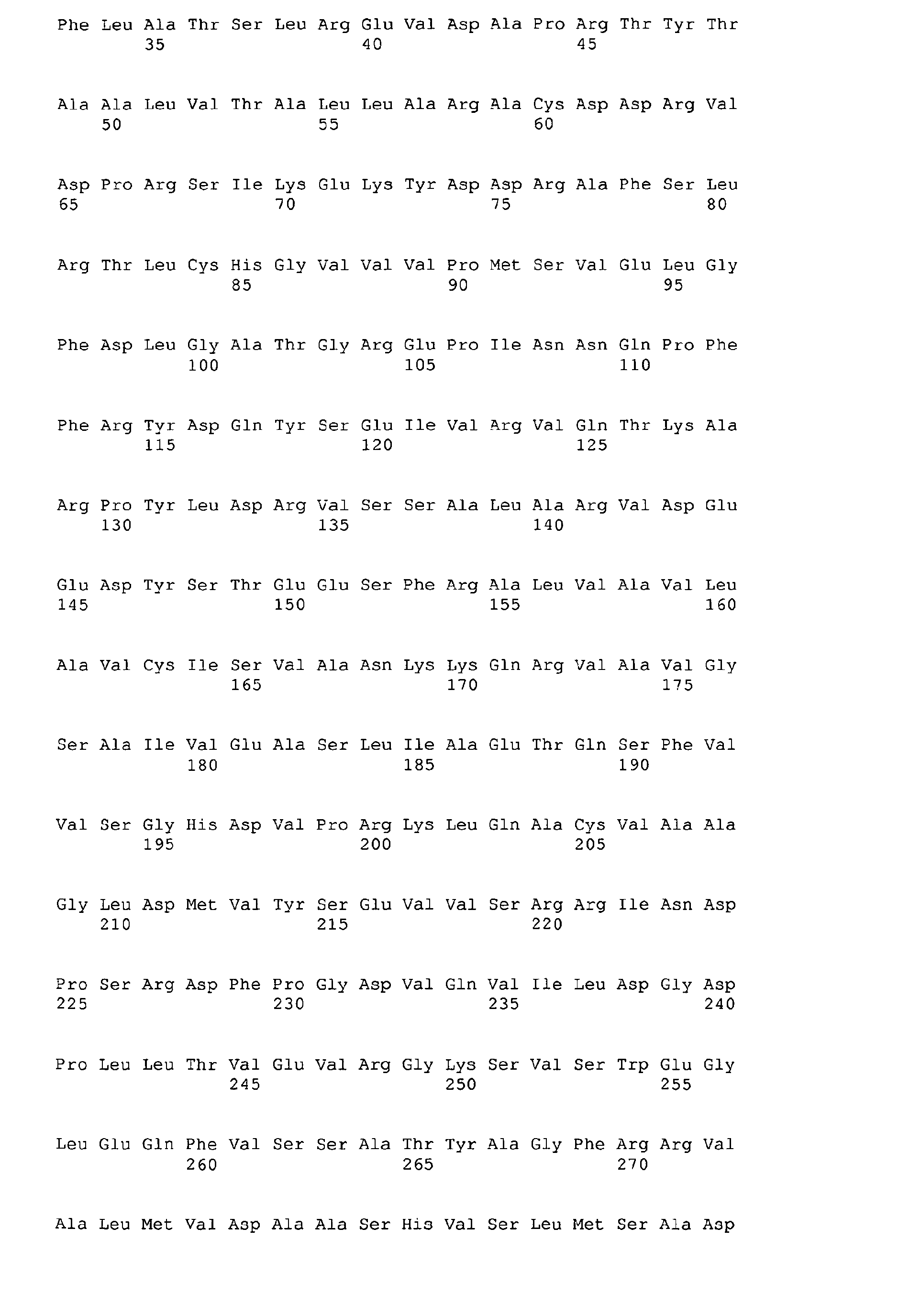 high fidelity sac1 restriction endonuclease
