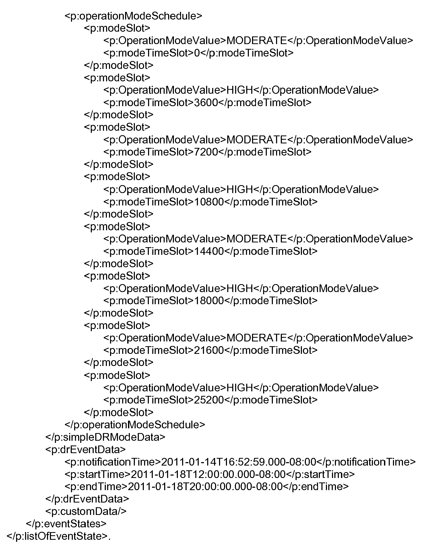 event program examples