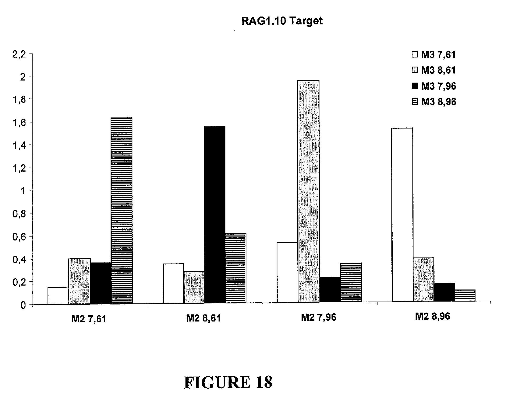 obligate heterodimer meganucleases and uses thereof