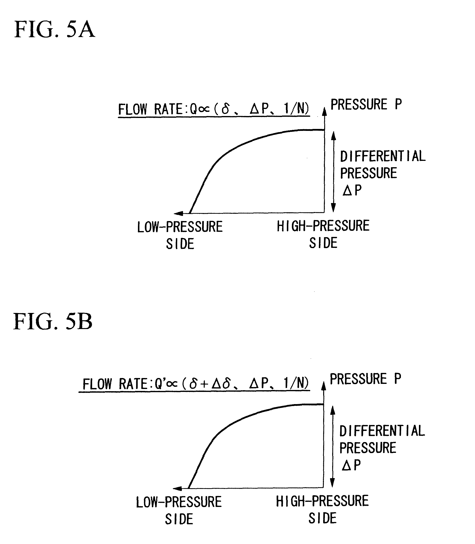 shaft seal device
