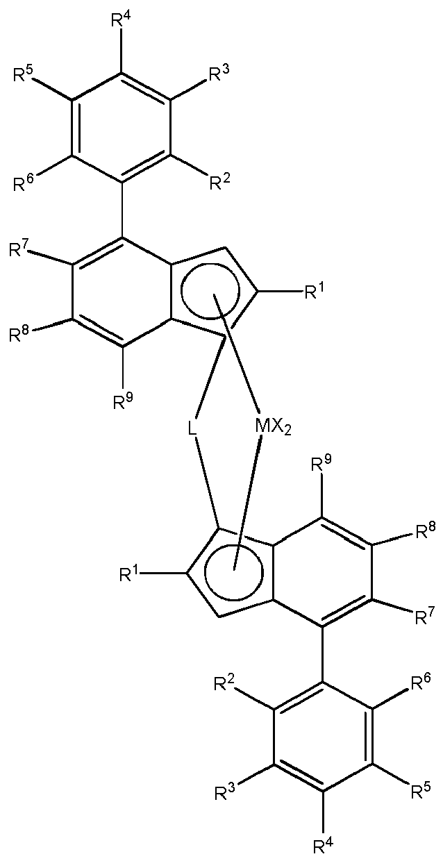 propylene copolymer composition comprising