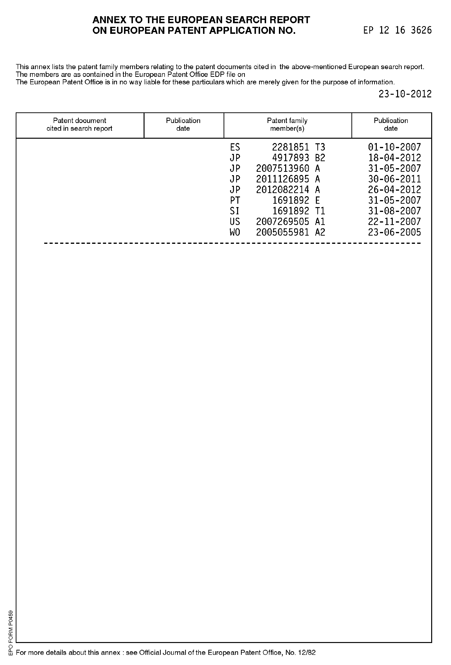 Patent EP2526932A1 - Pharmazeutische Zusammensetzung - Google Patentsuche