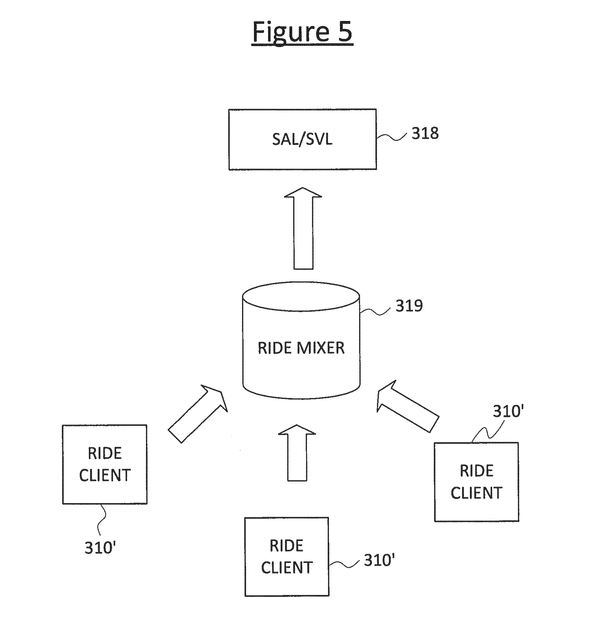 making calls using an additional terminal