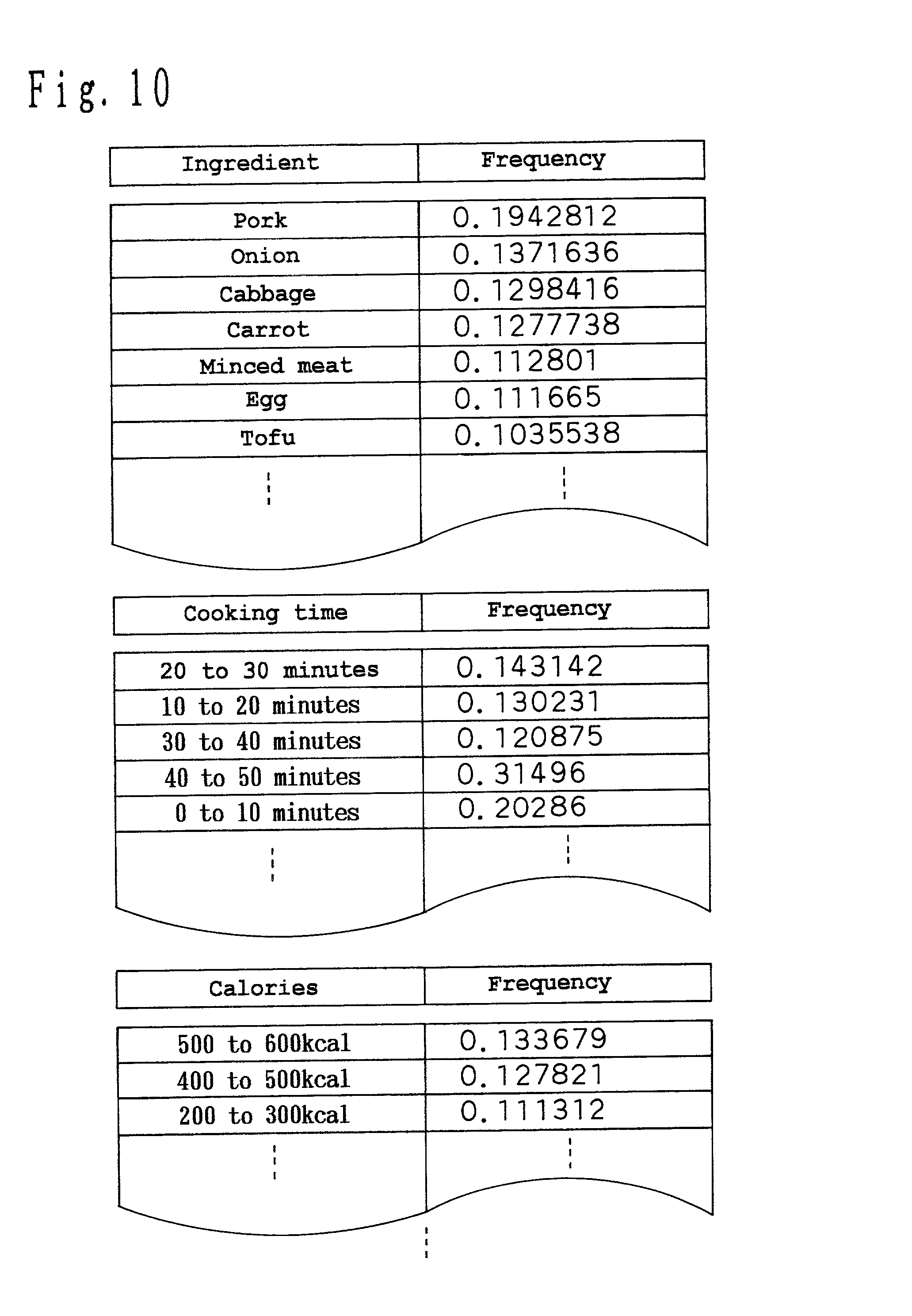 computer system report recommendation Online technical writing: recommendation and feasibility reports in this chapter, you study a loosely defined group of report types that provide a studied opinion or recommendation, and then you either write one of your own or format and finish one from text that your instructor makes available to you. computer system report recommendation Online technical writing: recommendation and feasibility reports in this chapter, you study a loosely defined group of report types that provide a studied opinion or recommendation, and then you either write one of your own or format and finish one from text that your instructor makes available to you.