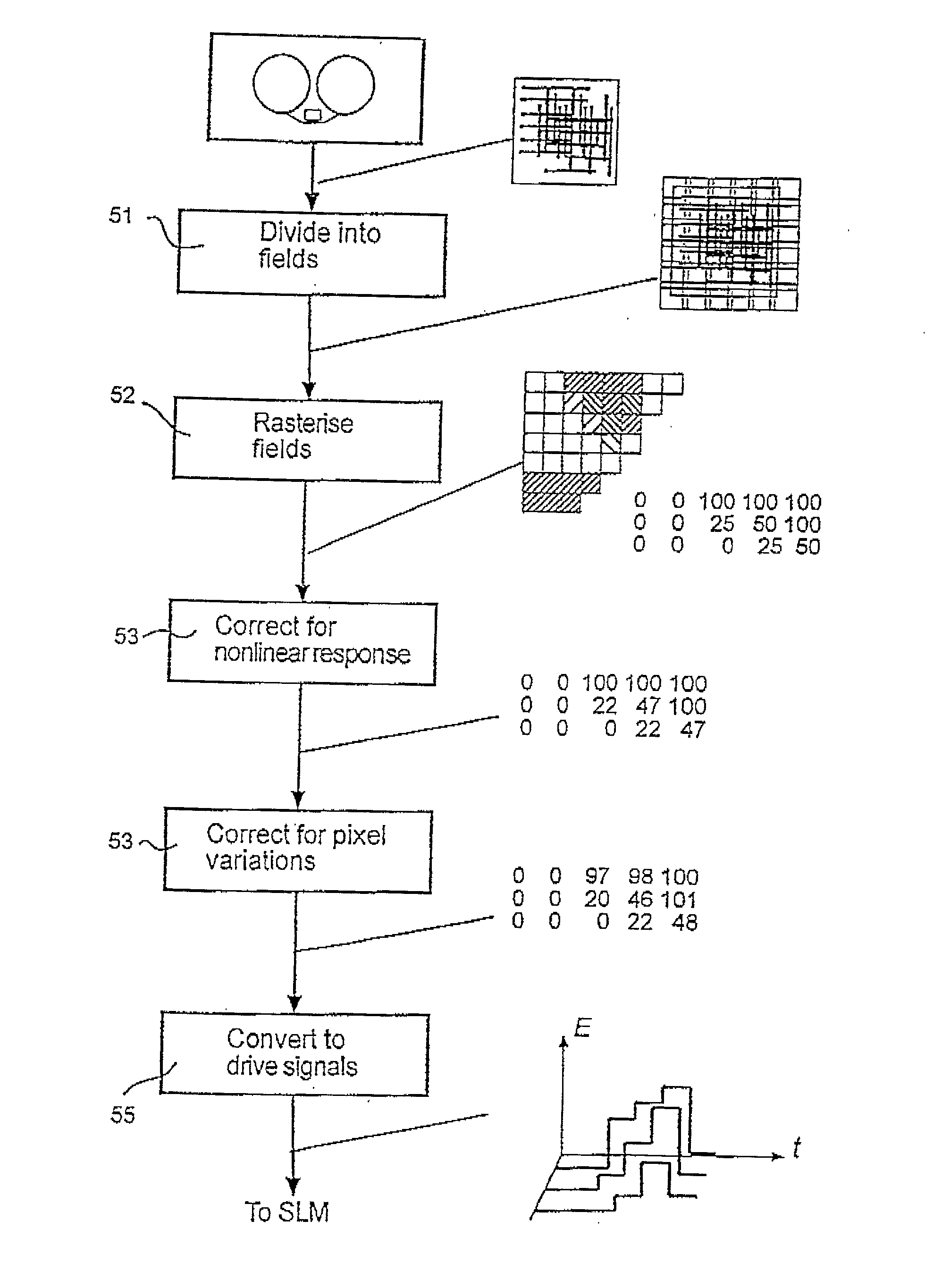 patent us20020024714 pattern generator google patents 47 100 in simplest form