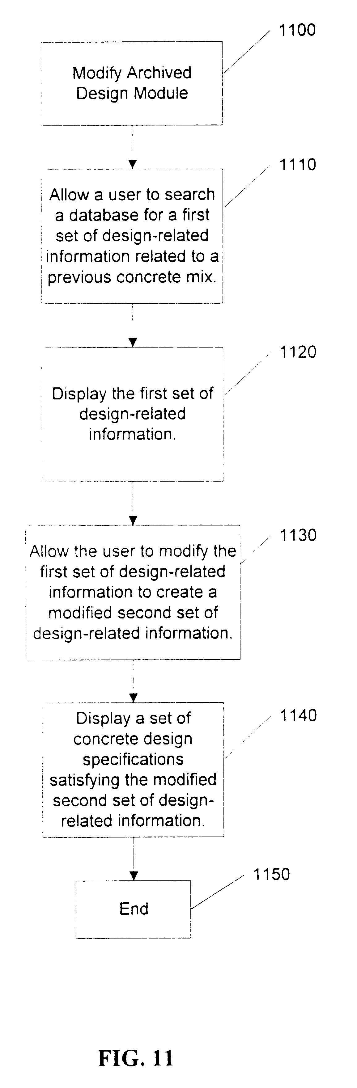Patent US Concrete mix design systems and methods Patent US Concrete mix design systems and methods