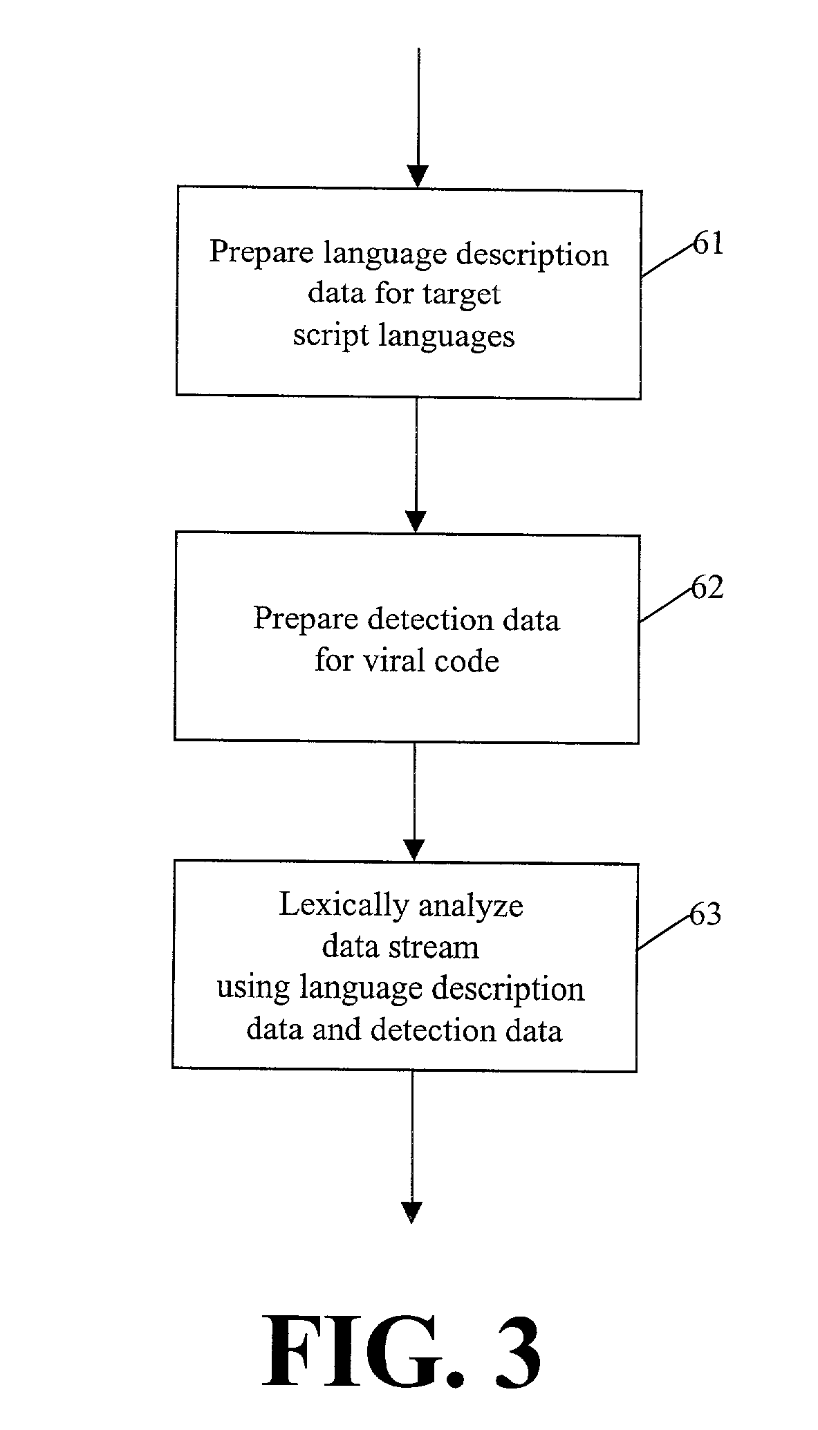 an analysis of the polymorphic and cloning computer viruses This paper presents self-mutating computer viruses as an emerging threat -polymorphic viruses are capable of changing its encryption key and static analysis static analysis detects viruses by analyzing the virus codes or infected files and. an analysis of the polymorphic and cloning computer viruses This paper presents self-mutating computer viruses as an emerging threat -polymorphic viruses are capable of changing its encryption key and static analysis static analysis detects viruses by analyzing the virus codes or infected files and.
