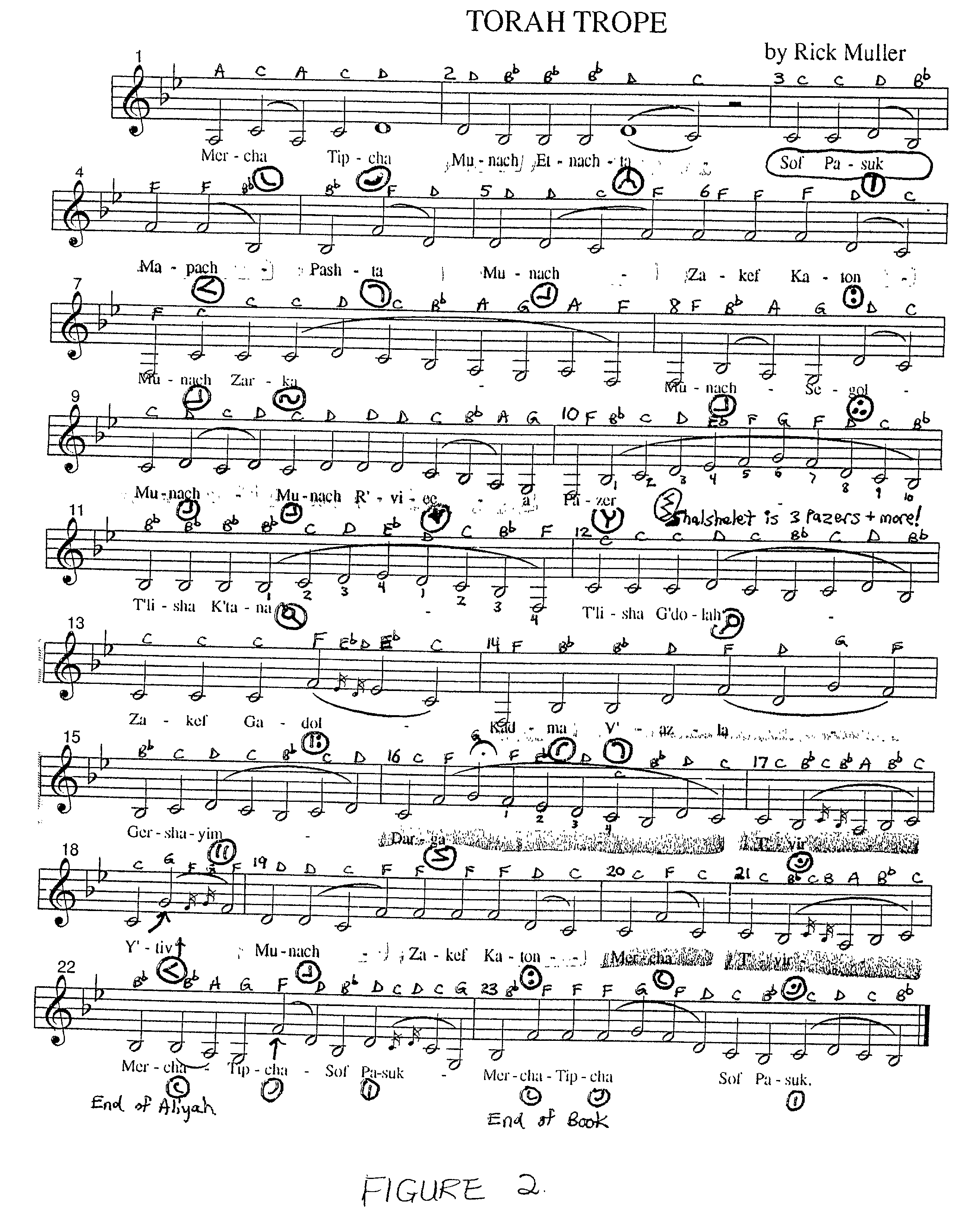 music lyrical melody music lyrical melody
