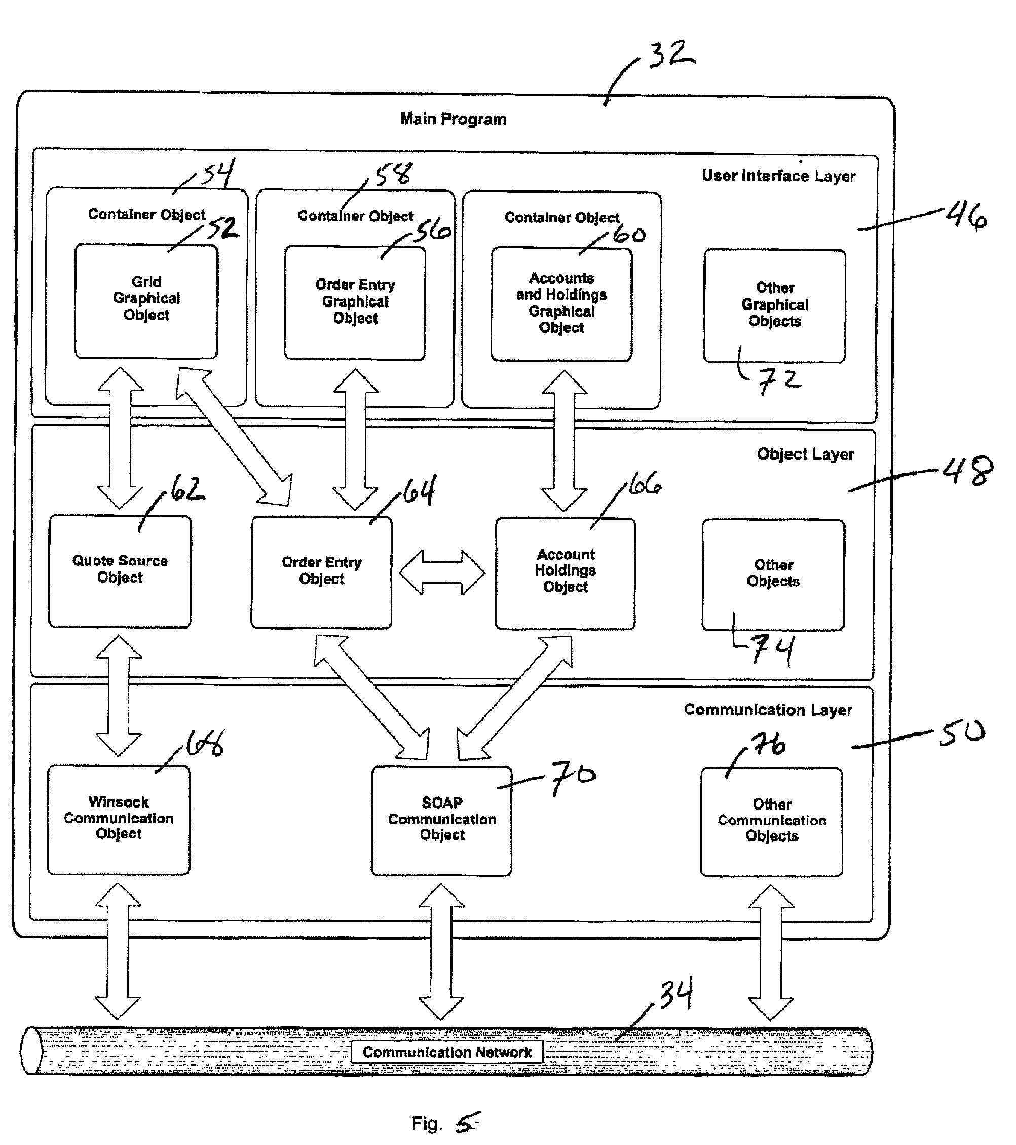 Trading system gui