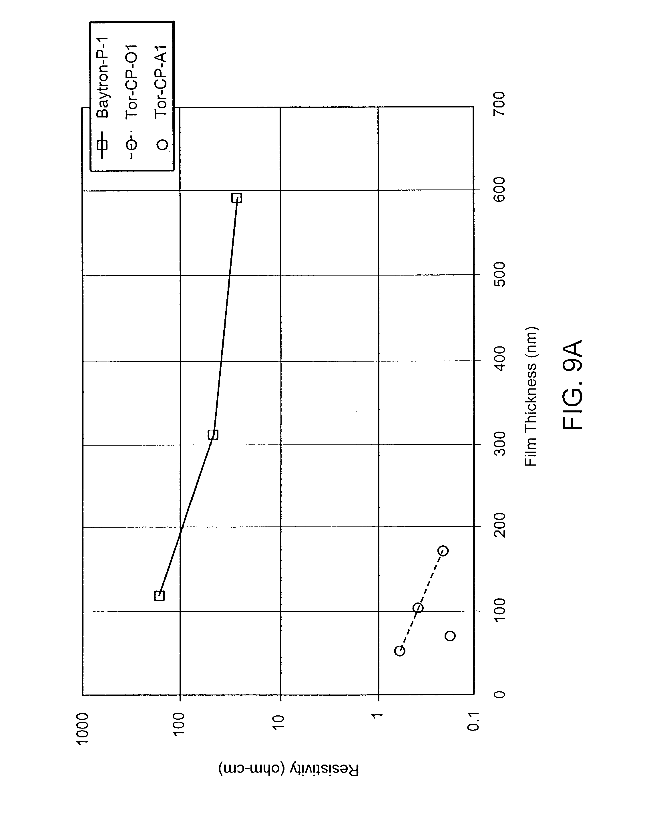 Luminescence Hookup Laboratory Procedures And Protocols Luminescence Hookup Laboratory Procedures And Protocols