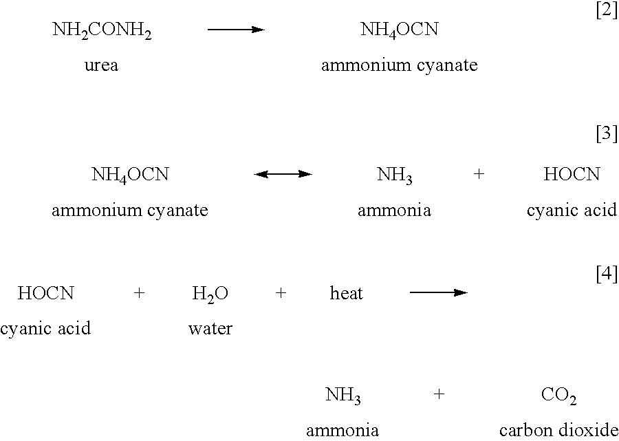 us20030031604a1 processes and apparatus for quantitatively ammonium cyanate reacts to form urea at 65