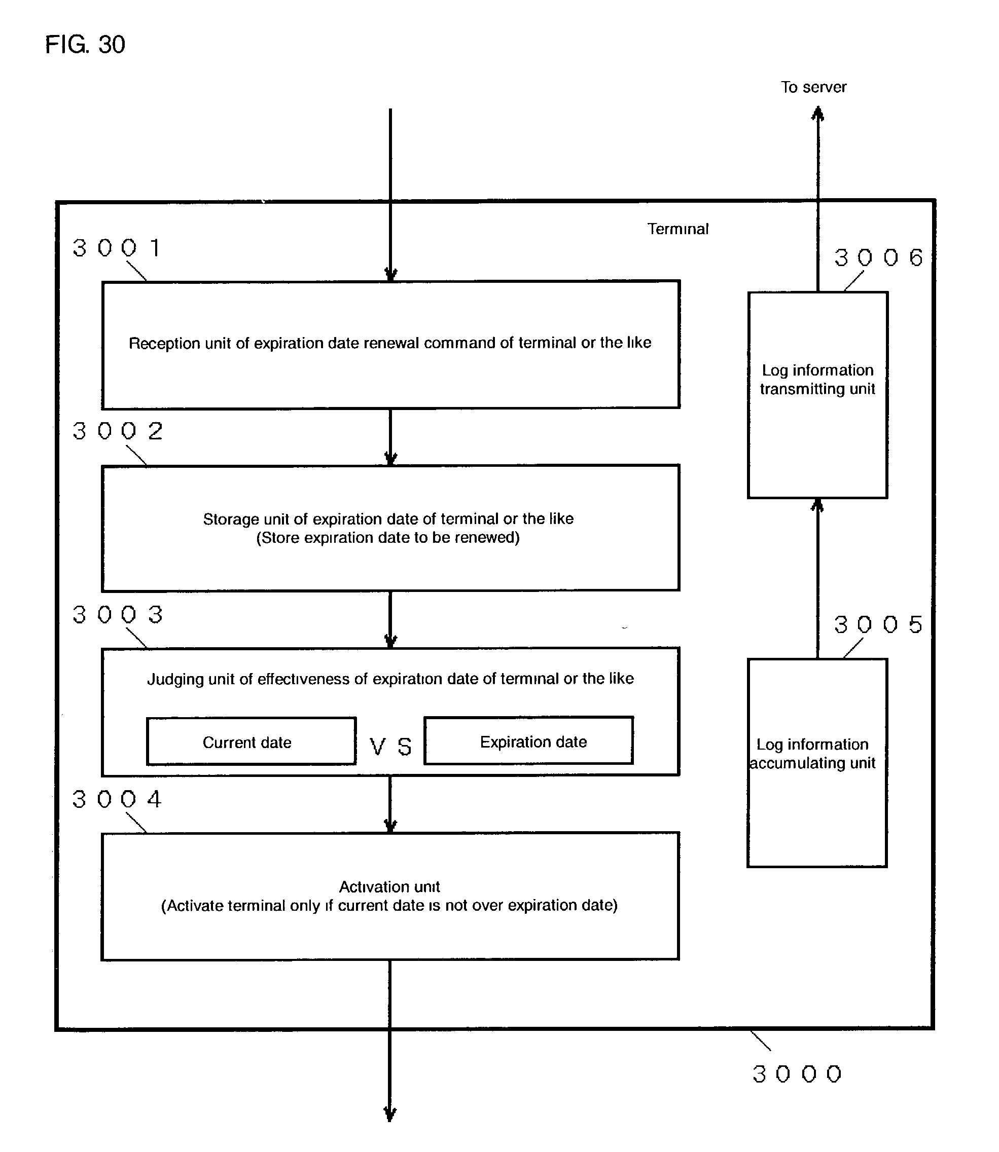 Patent viagra expiration date